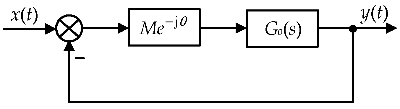 Electronics 12 05000 g003