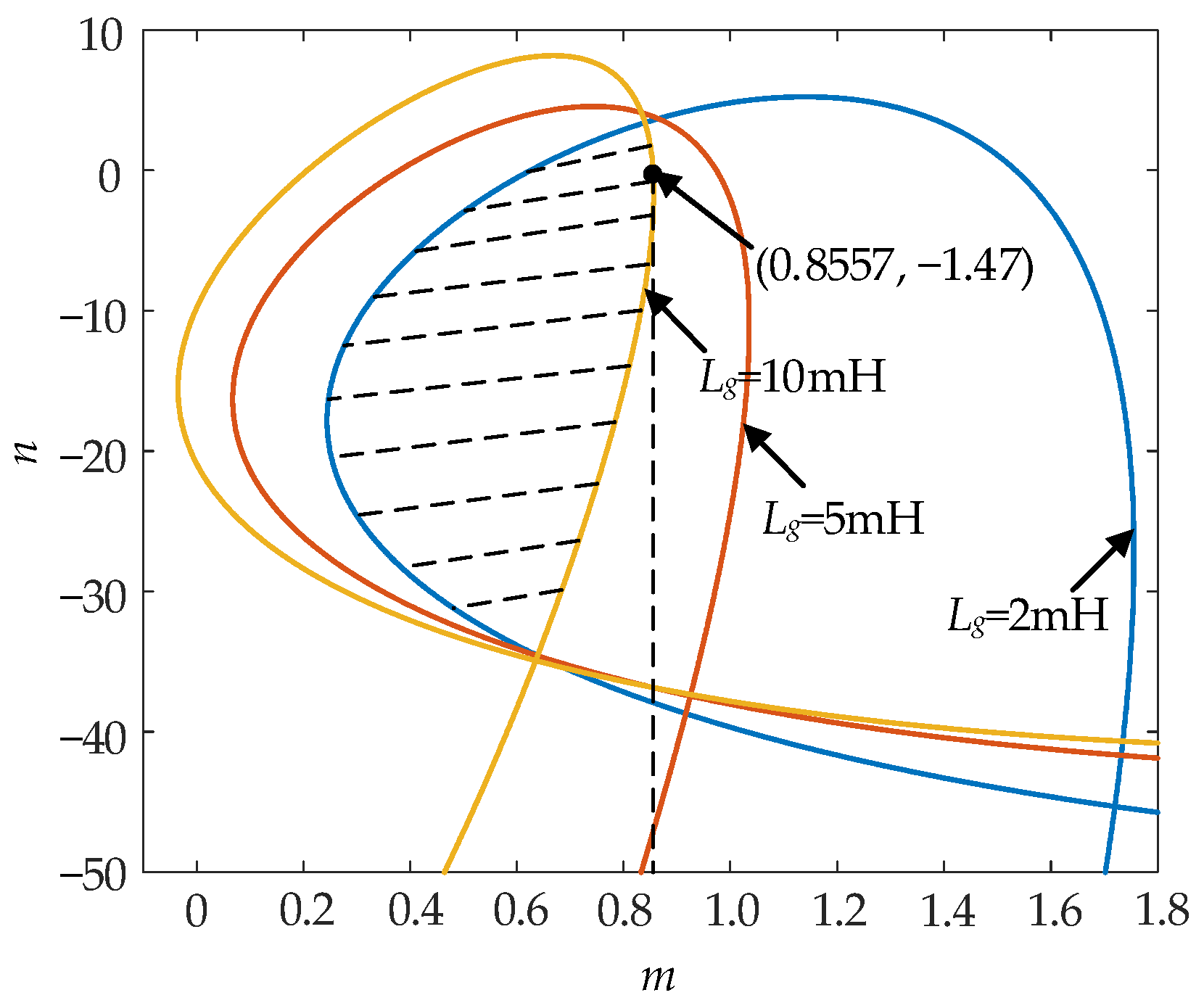 Electronics 12 05000 g009