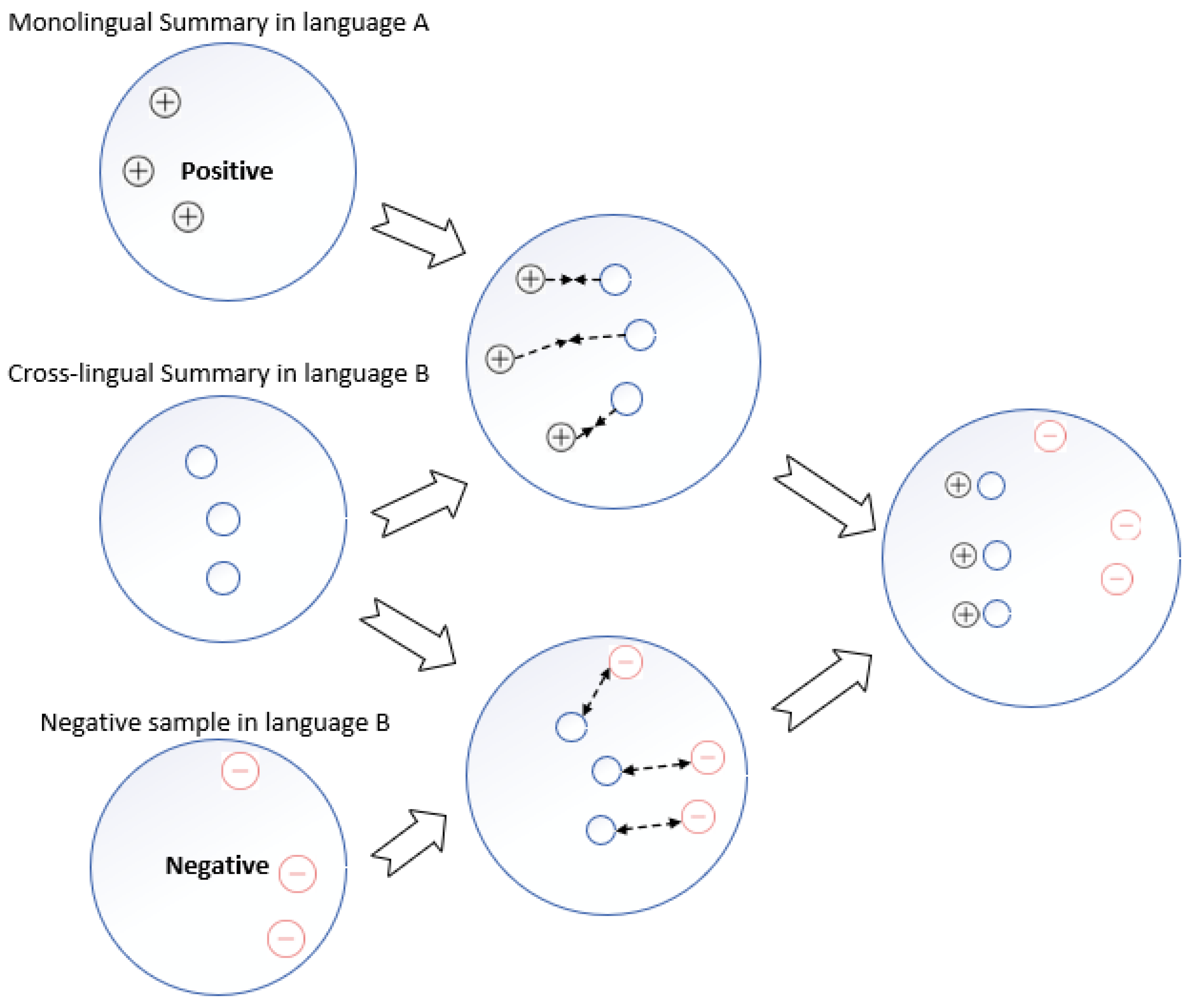 Electronics 12 05001 g005