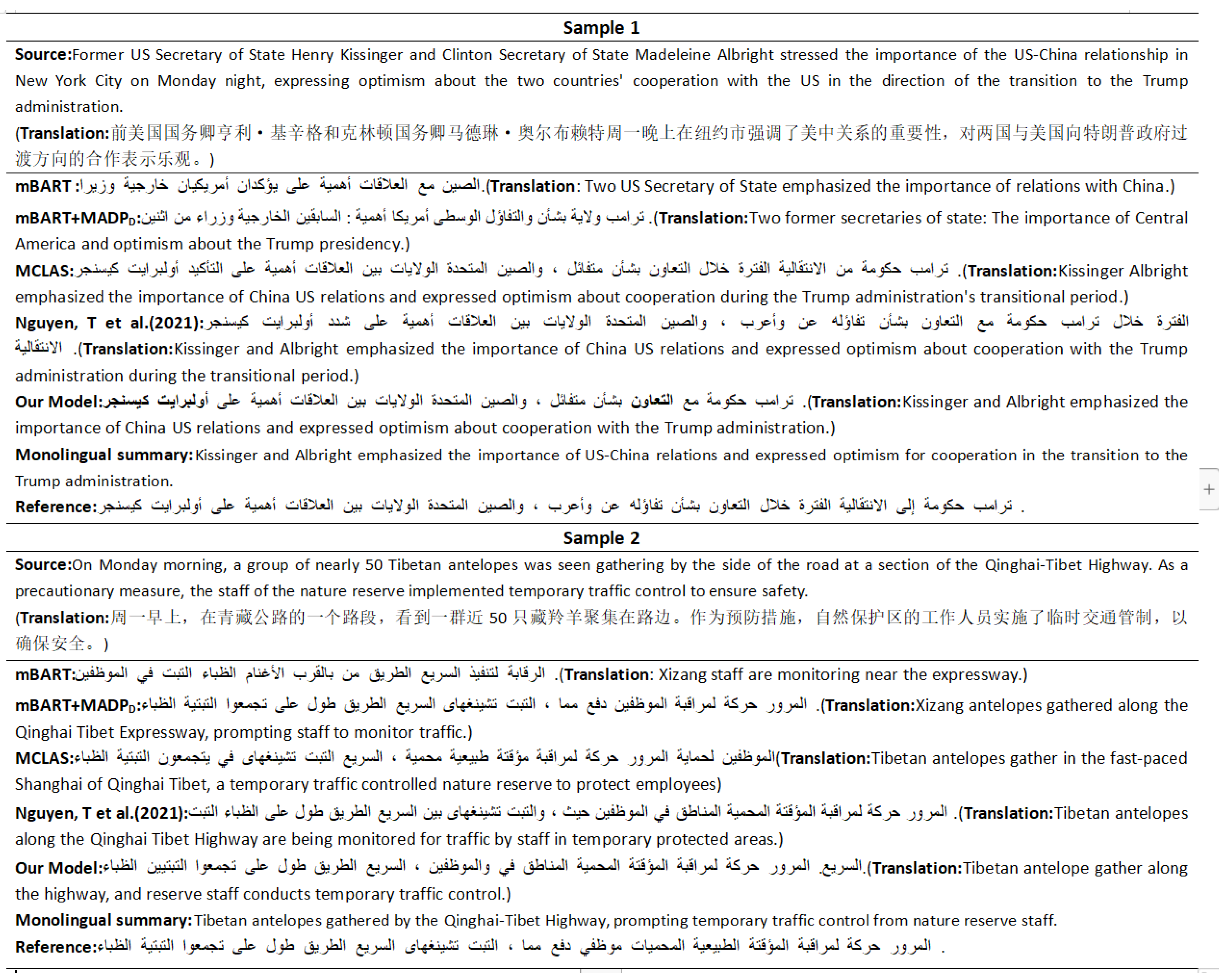Electronics 12 05001 g006