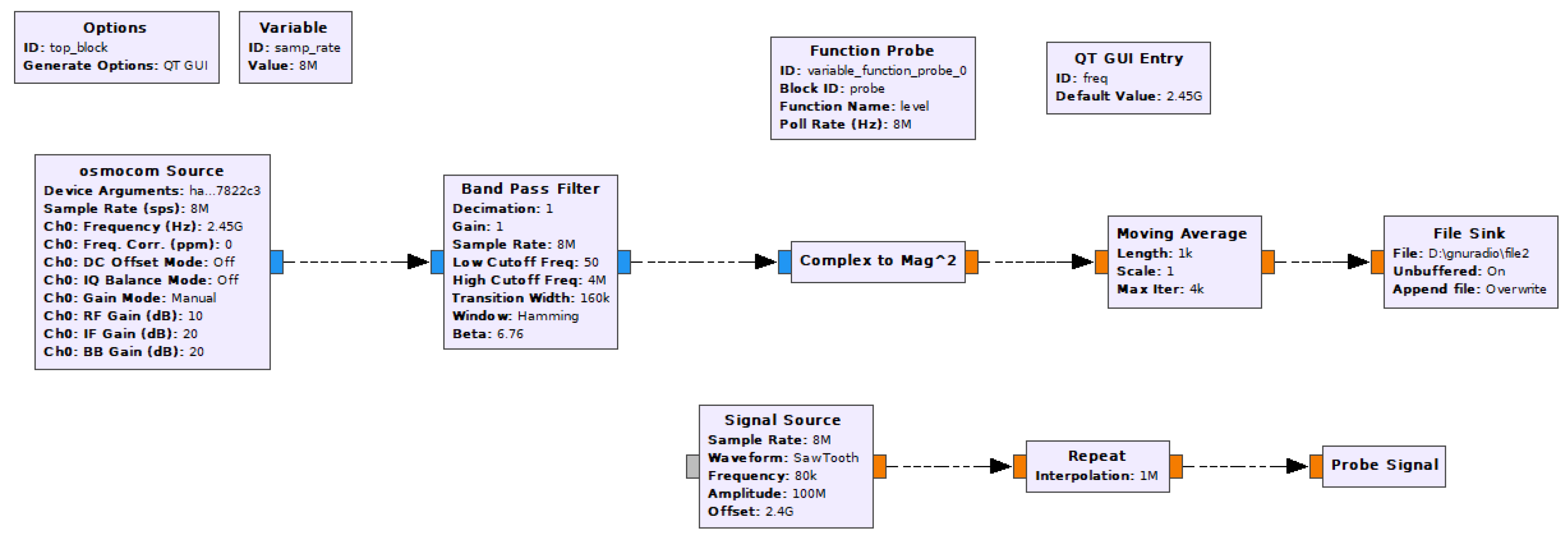 Electronics 12 05003 g005