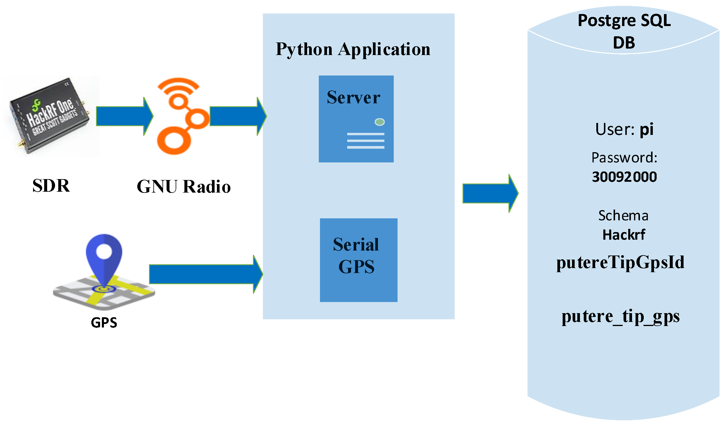 Electronics 12 05003 g016