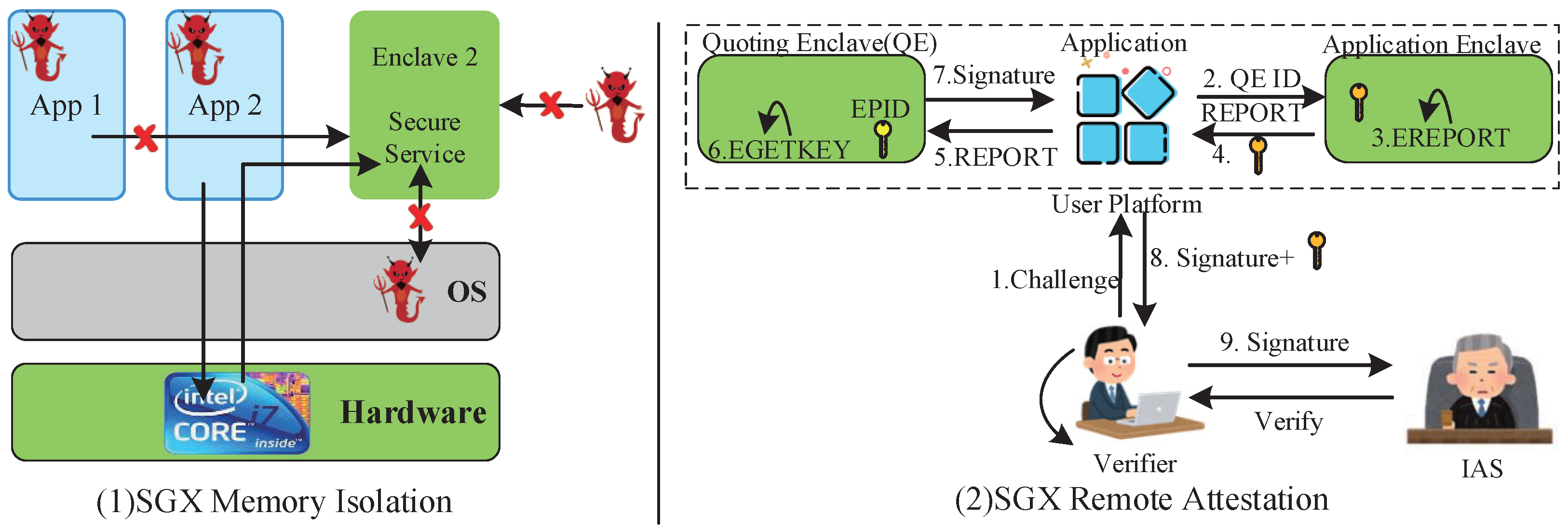 Electronics 12 05004 g001