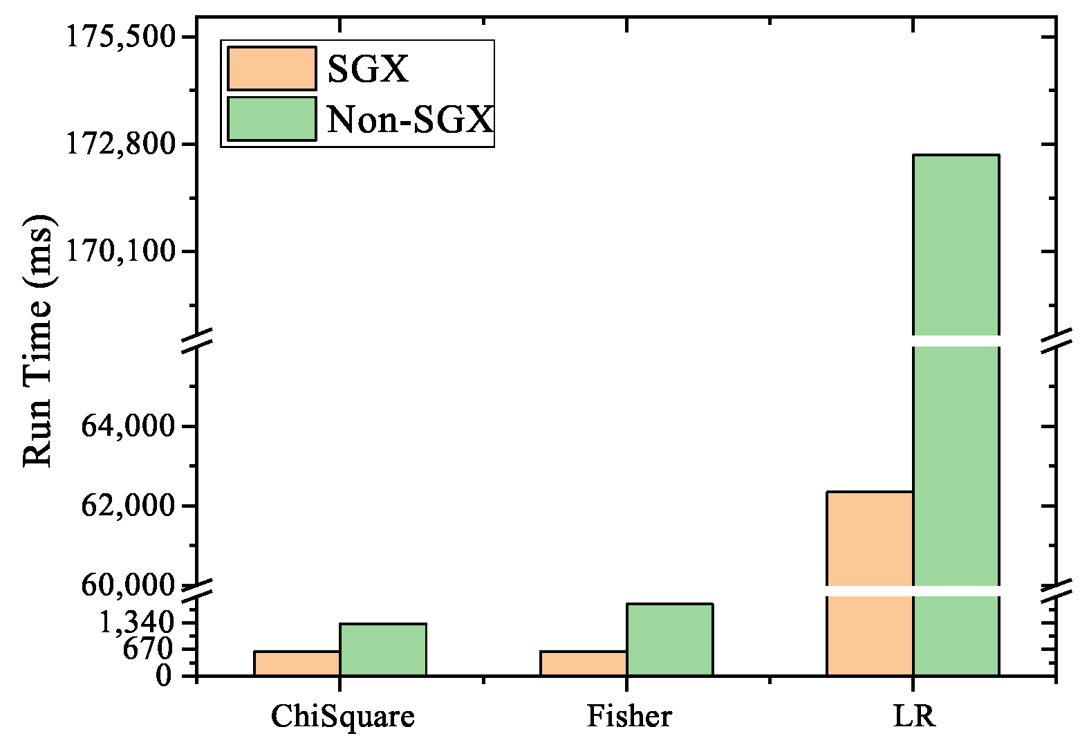 Electronics 12 05004 g006