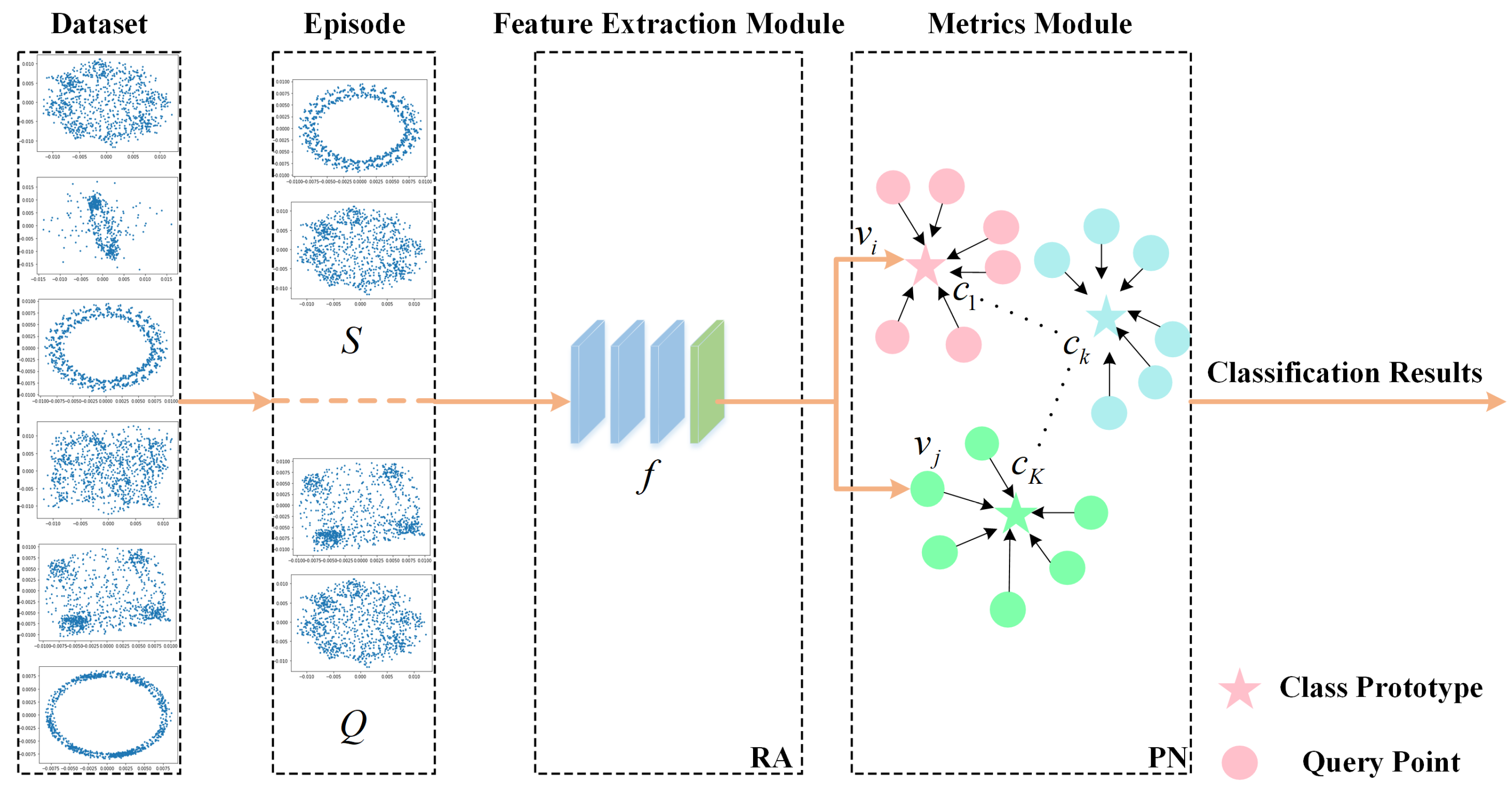 Electronics 12 05005 g001
