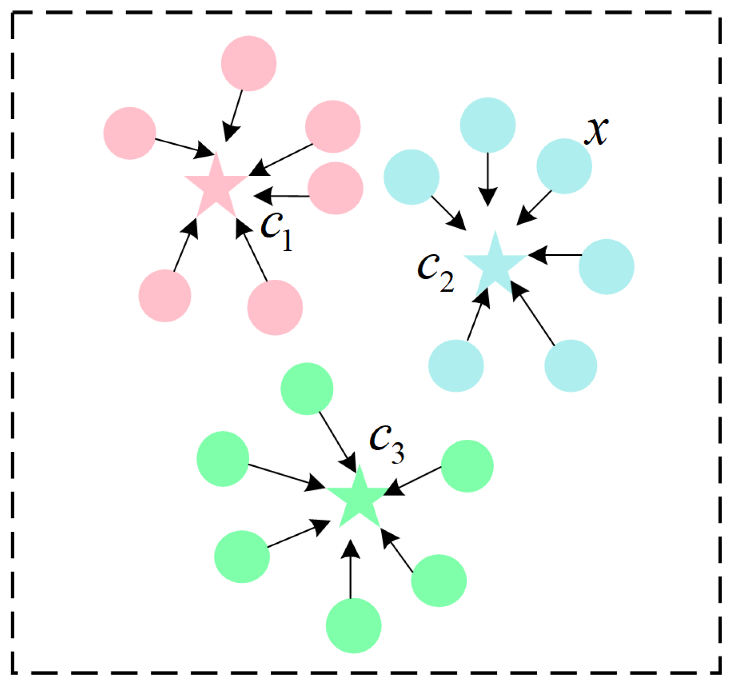 Electronics 12 05005 g003