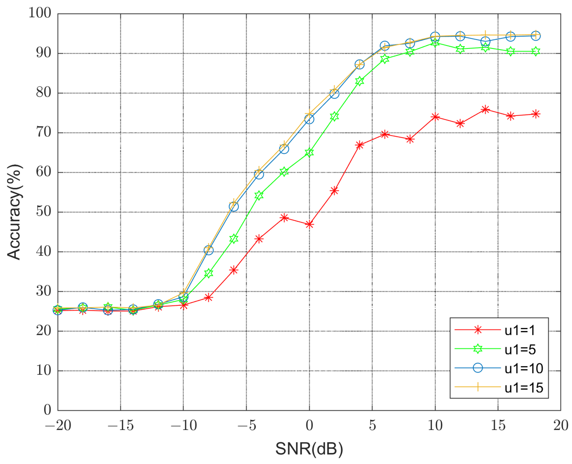 Electronics 12 05005 g004