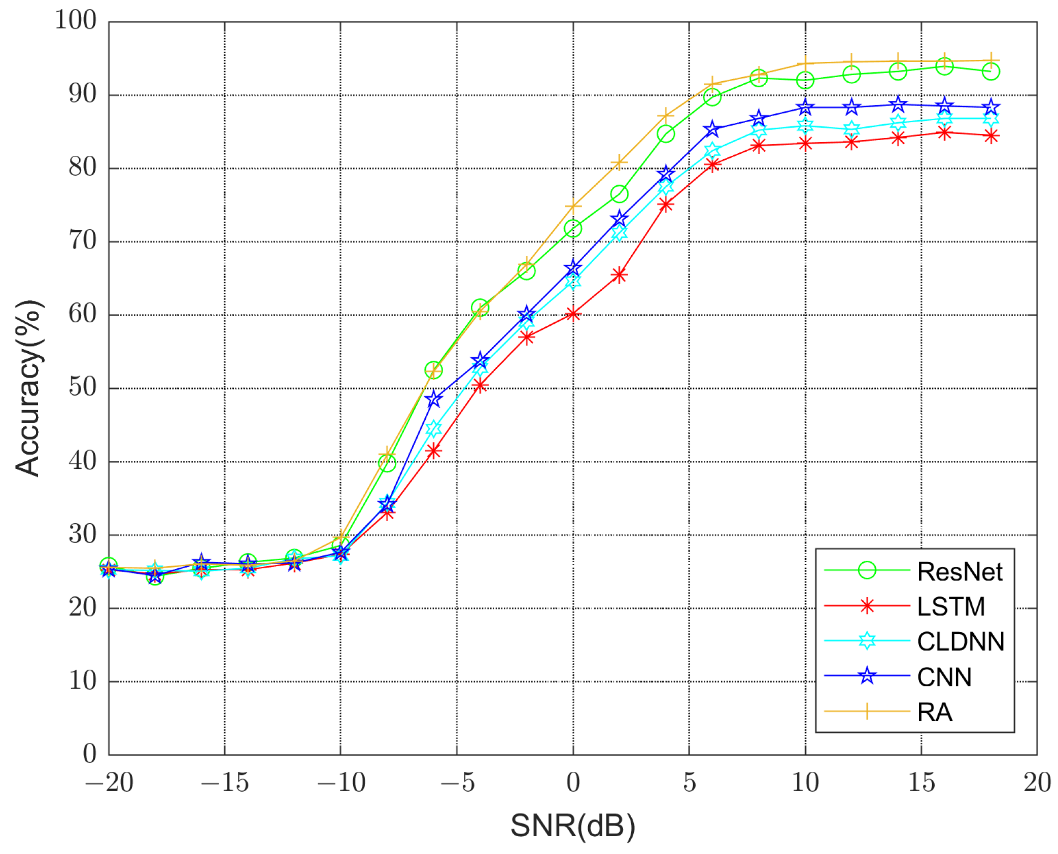 Electronics 12 05005 g005