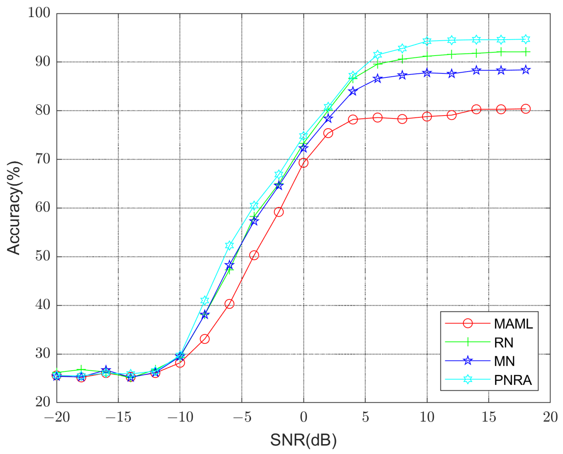 Electronics 12 05005 g006
