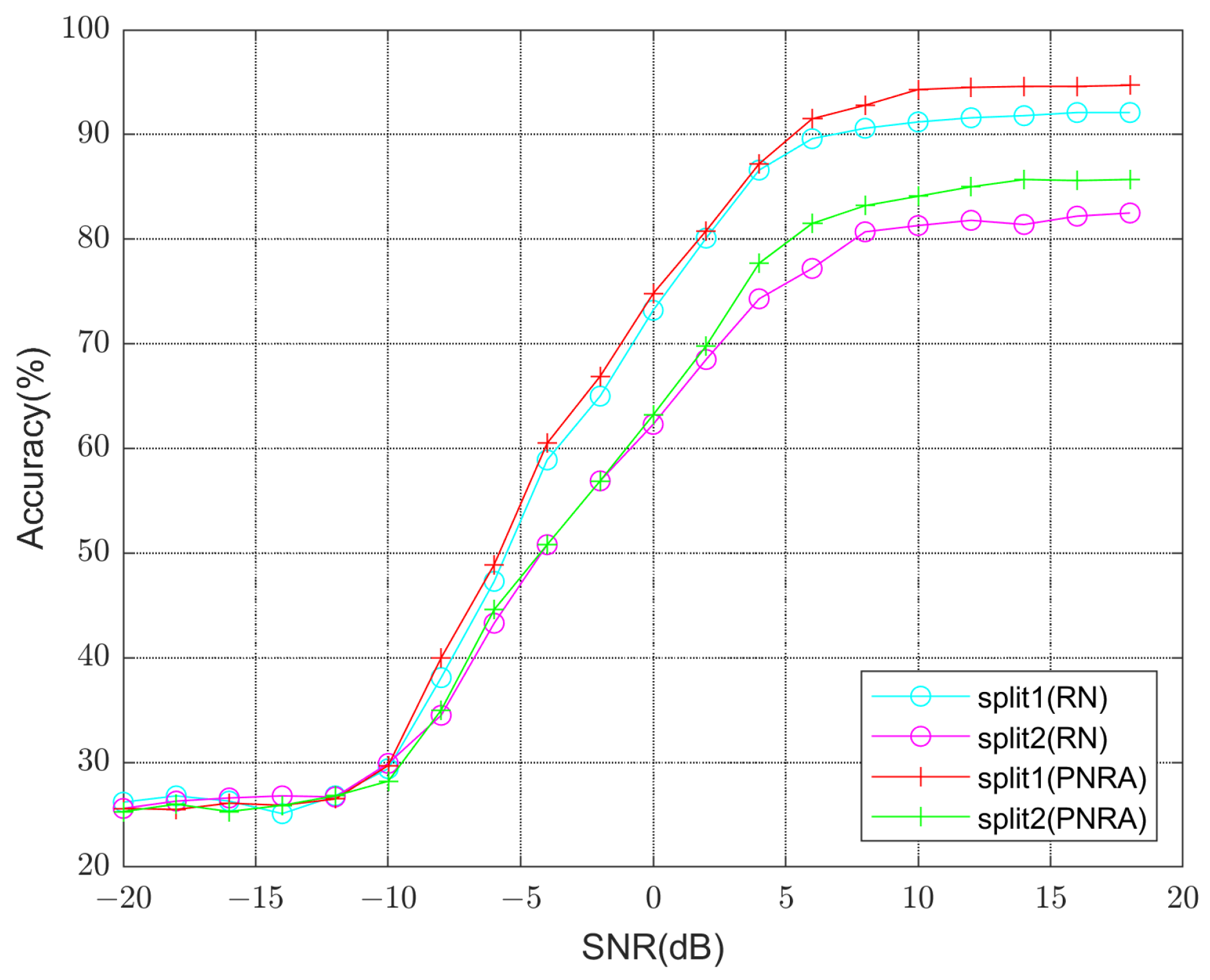 Electronics 12 05005 g007