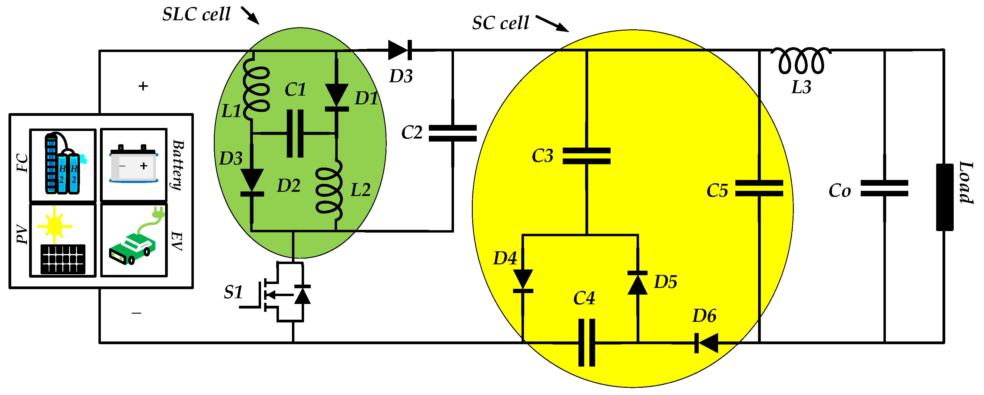 Electronics 12 05006 g001