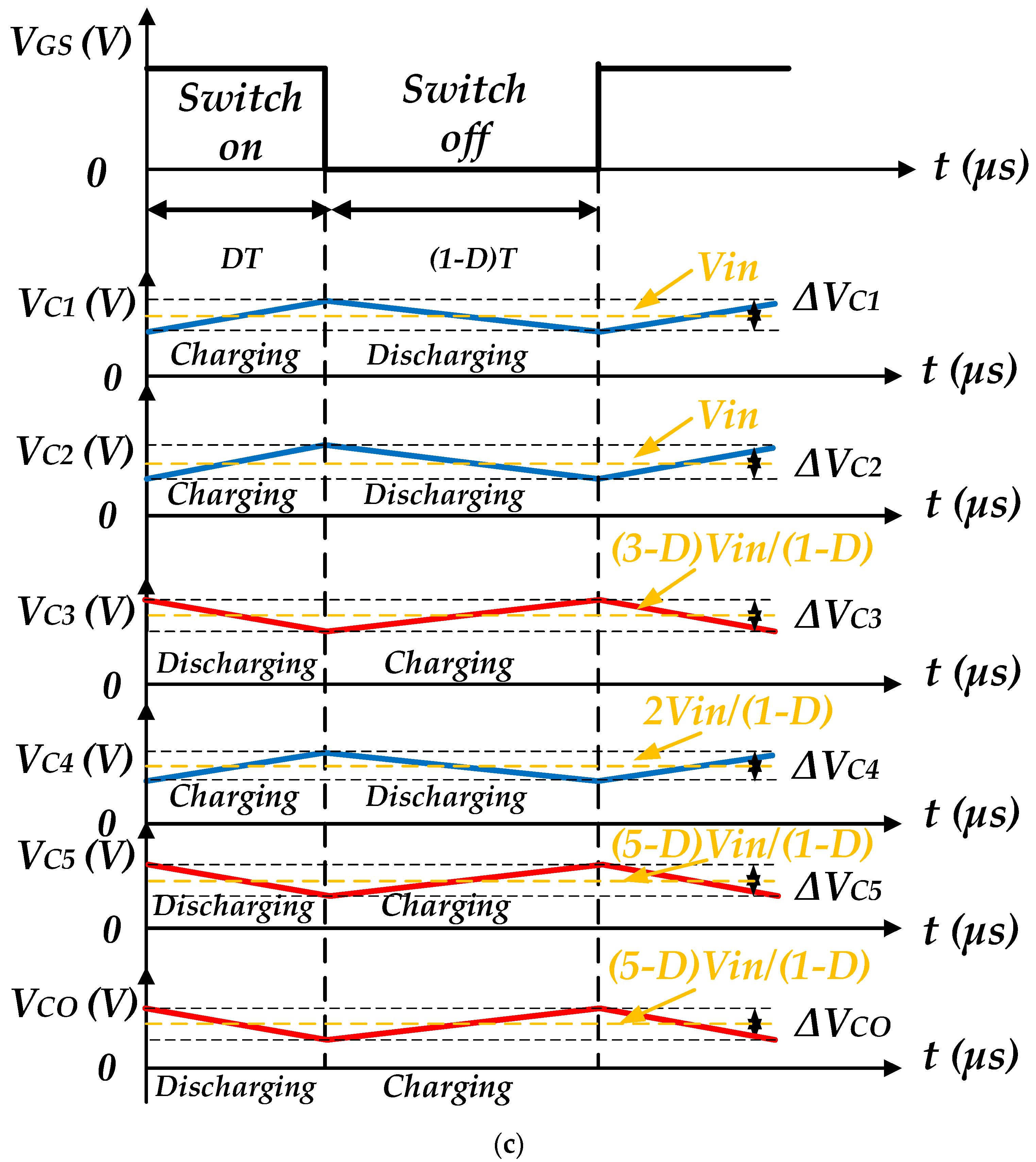 Electronics 12 05006 g004c