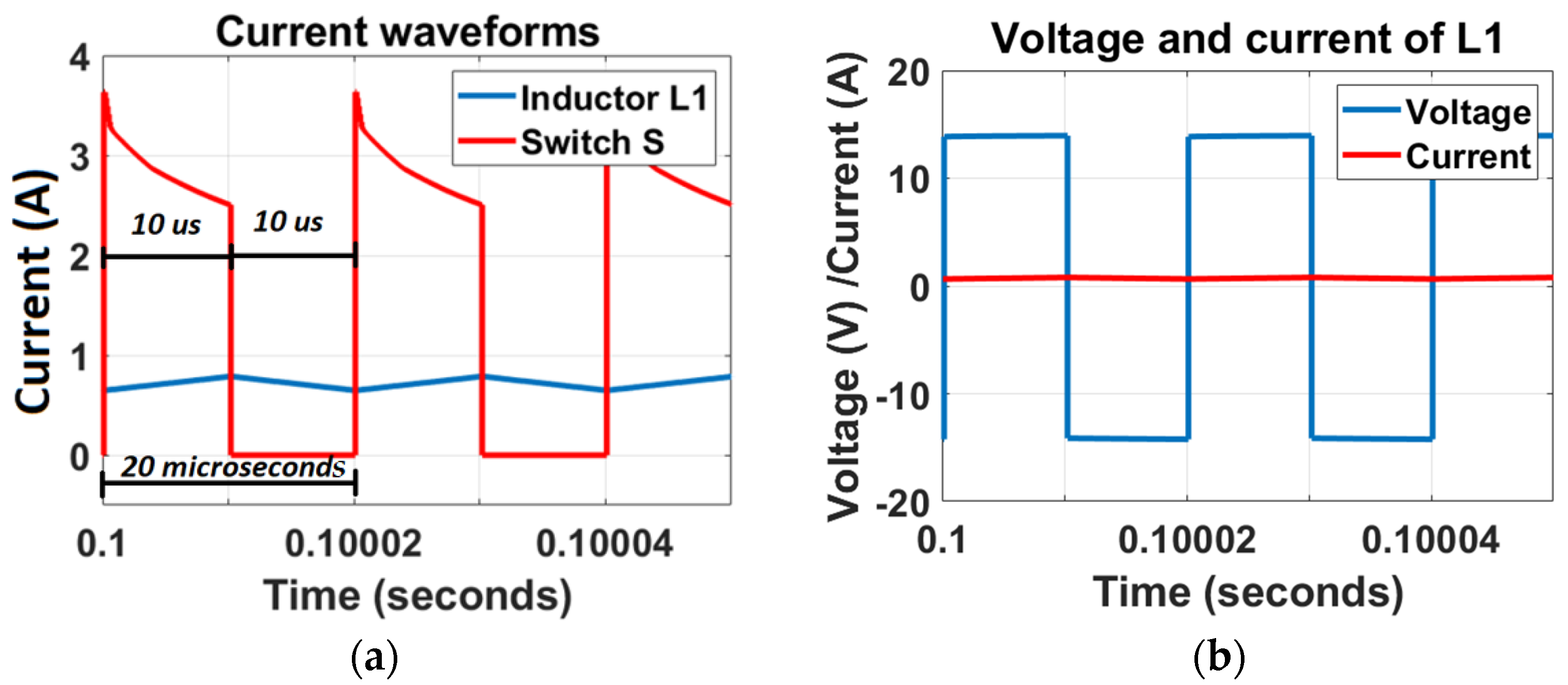 Electronics 12 05006 g008a