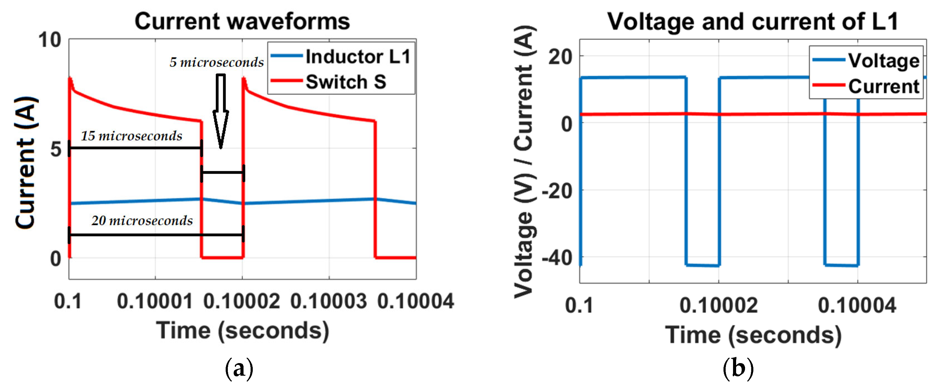 Electronics 12 05006 g009a
