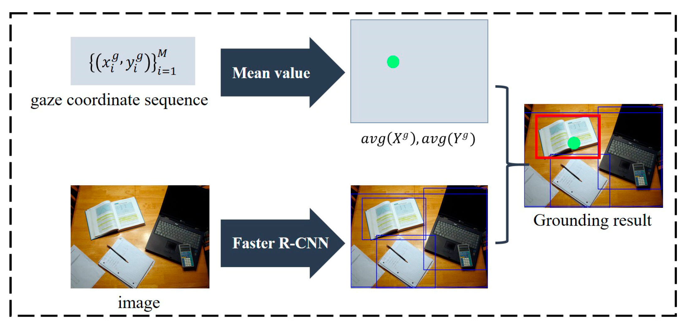 Electronics 12 05007 g005