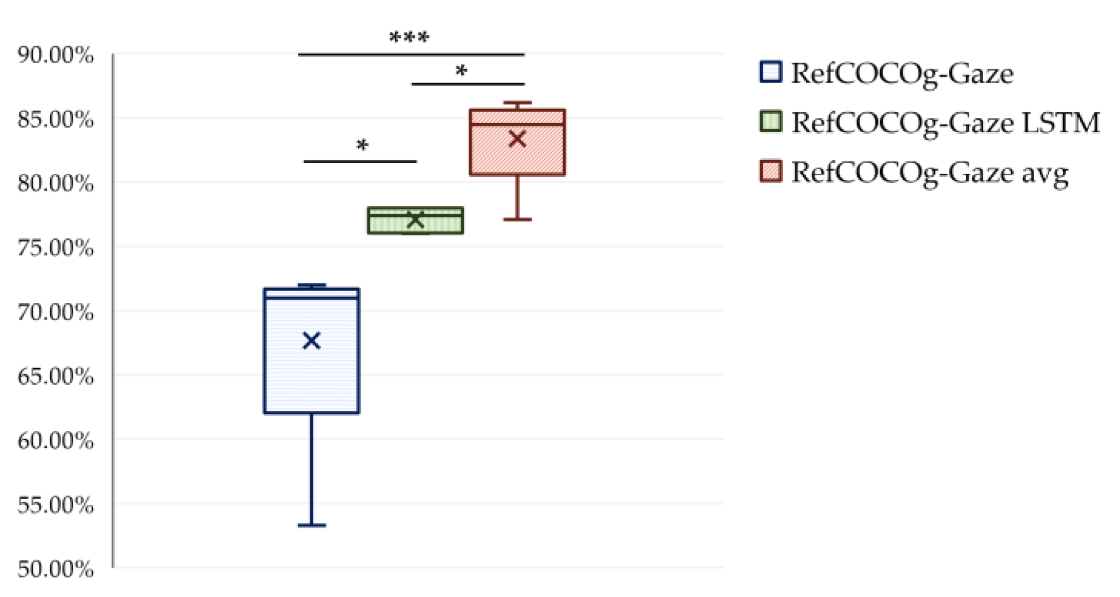 Electronics 12 05007 g007