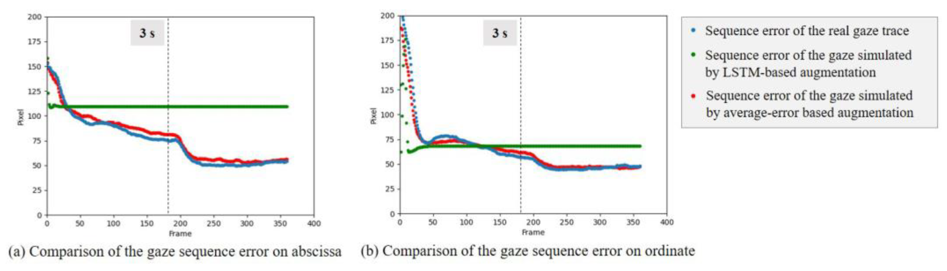 Electronics 12 05007 g008