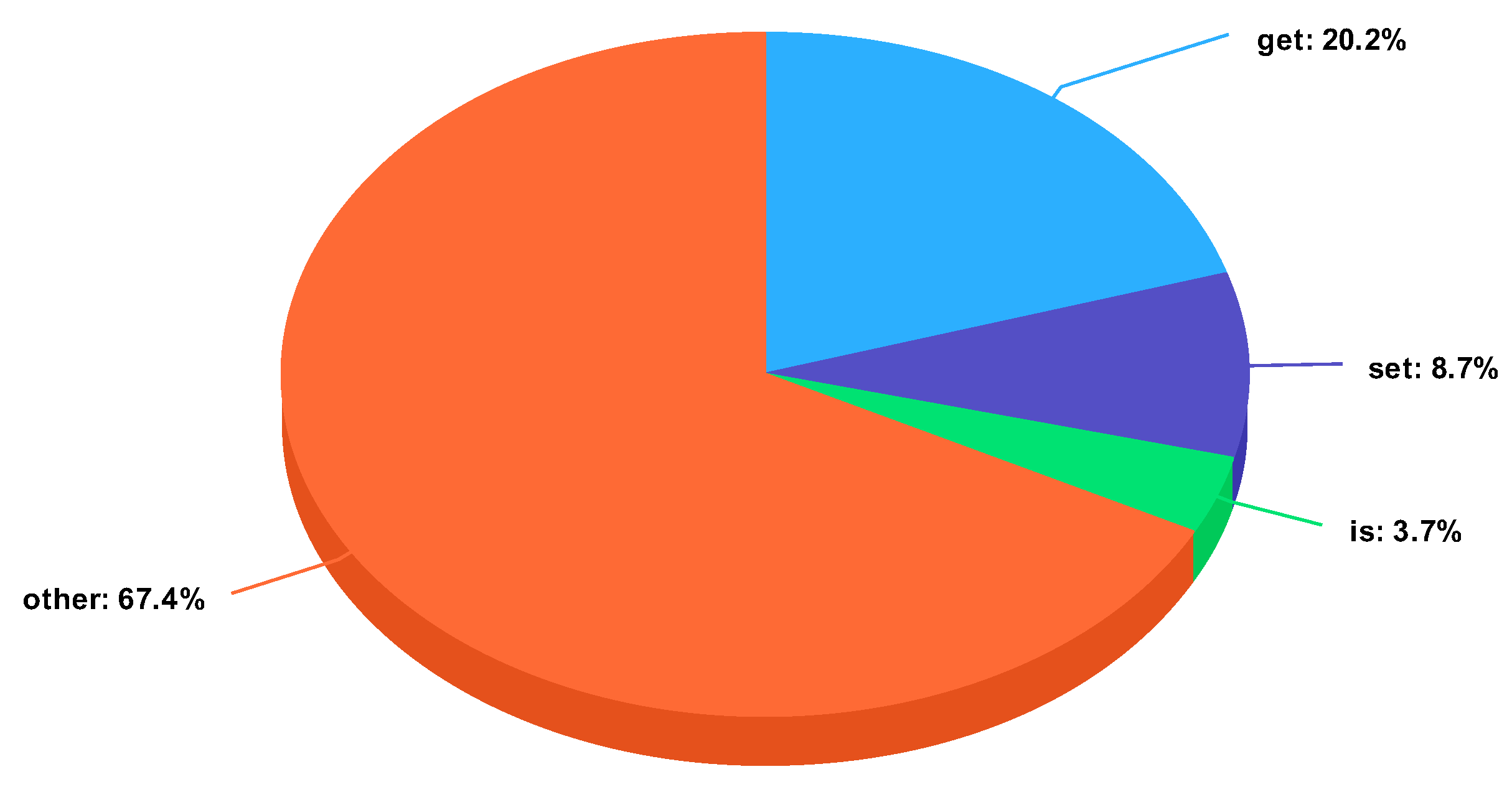 Electronics 12 05009 g007