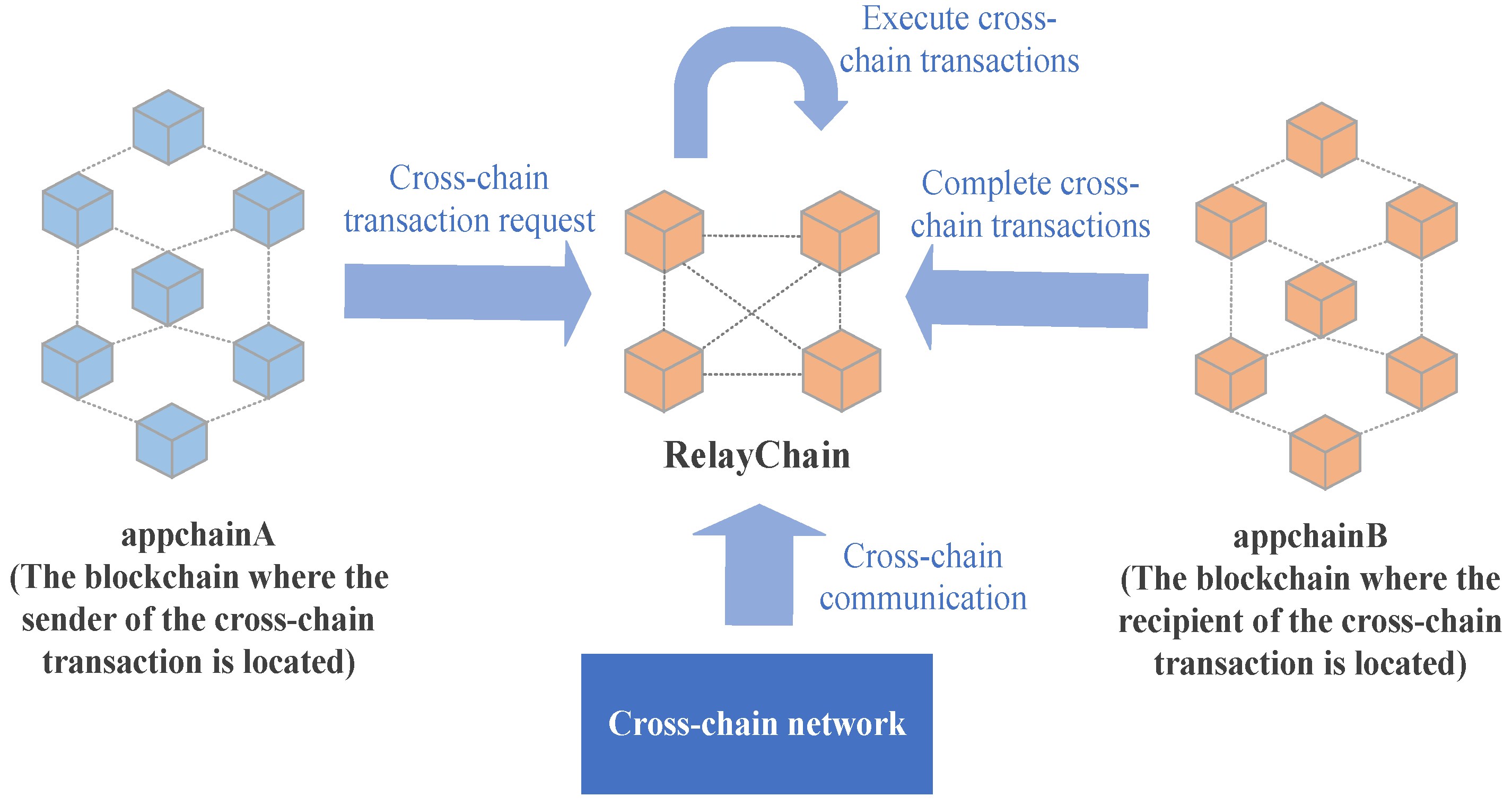 Electronics 12 05010 g001