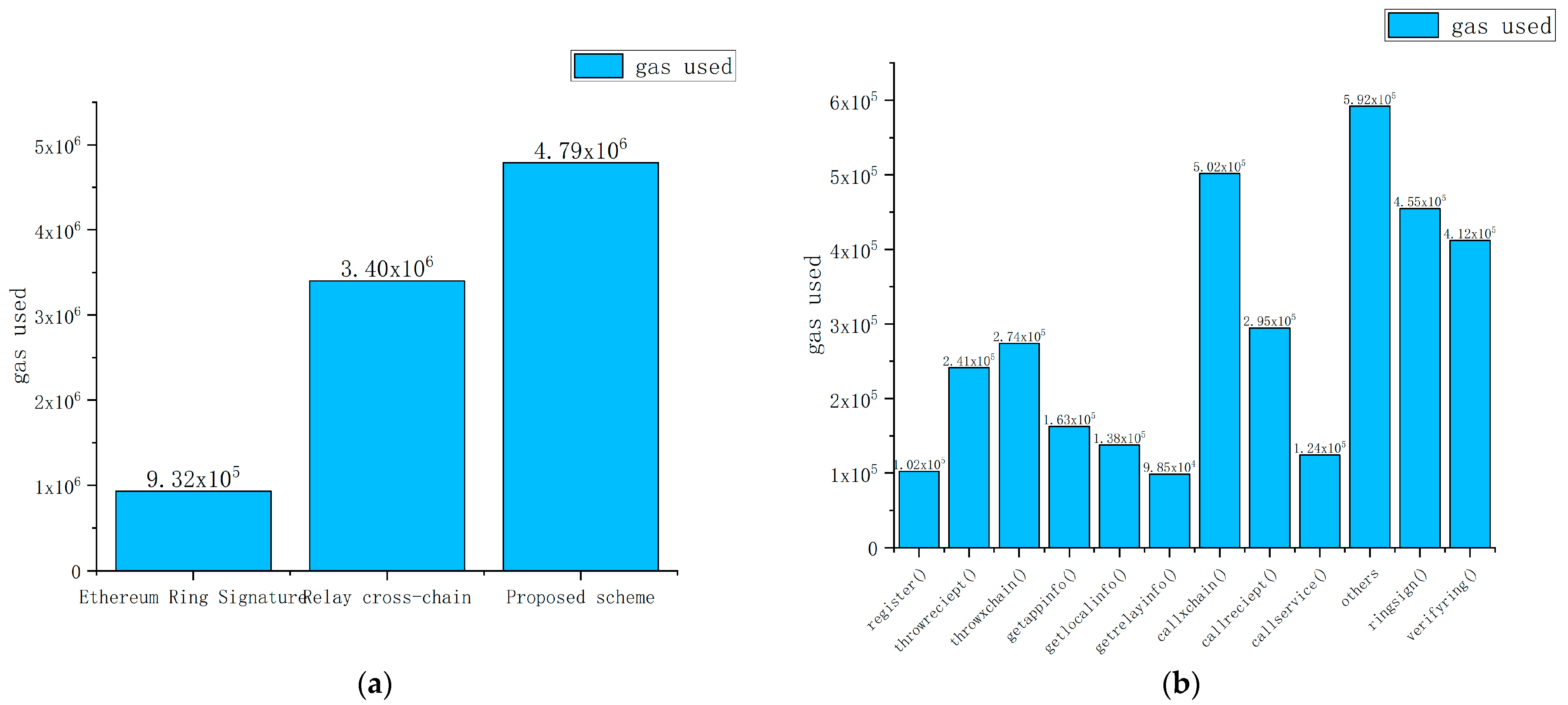 Electronics 12 05010 g004
