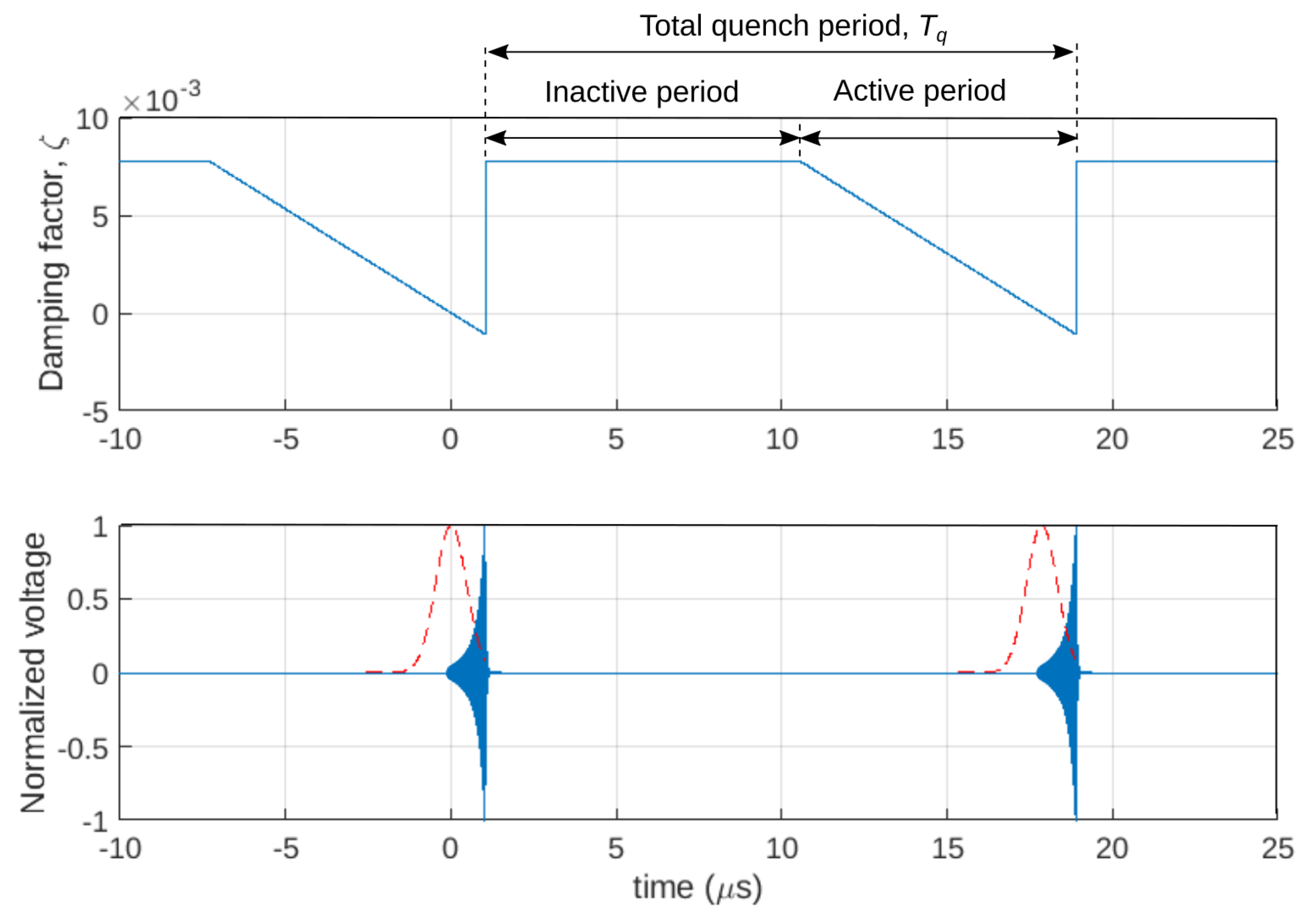 Electronics 12 05011 g003