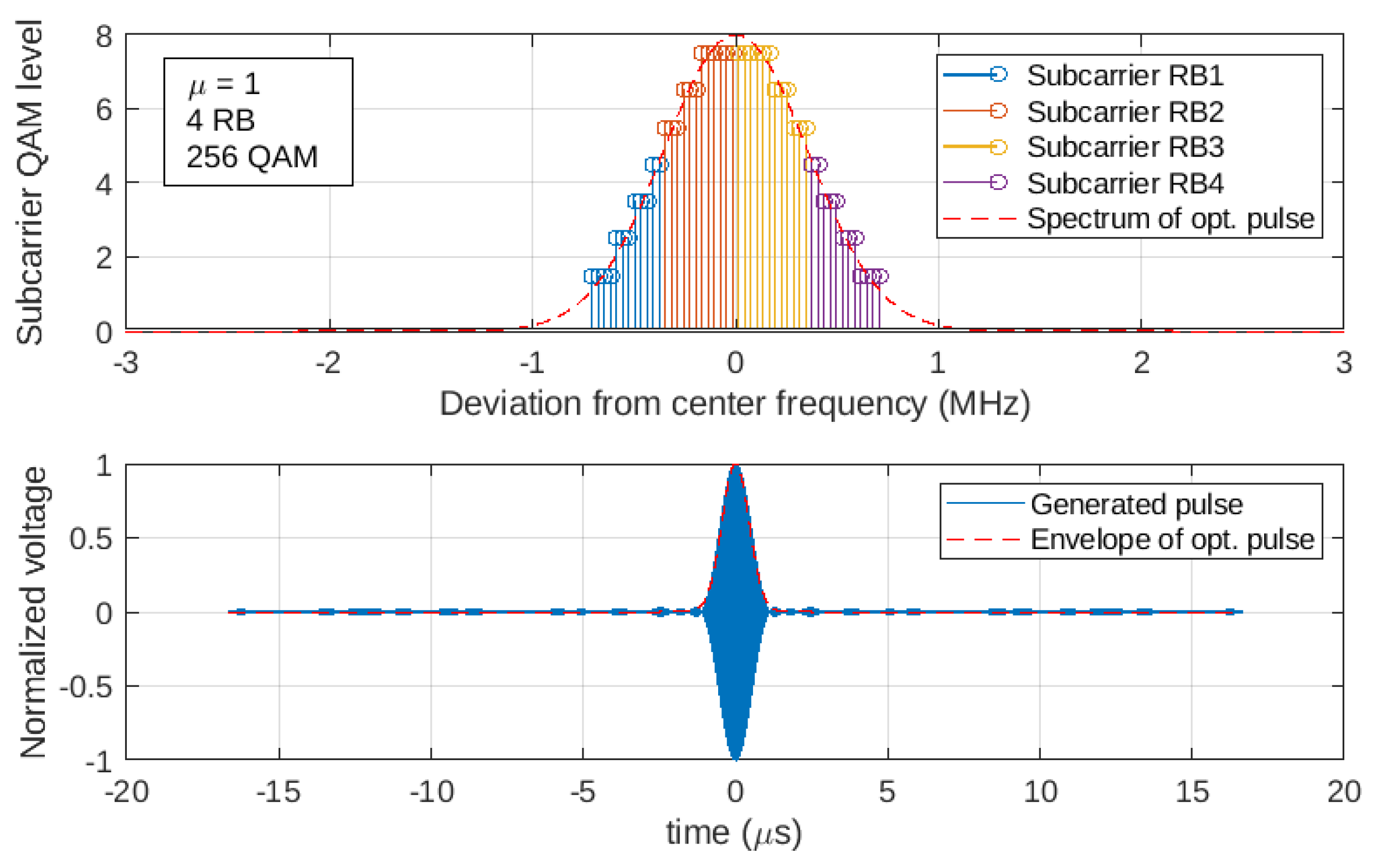 Electronics 12 05011 g005