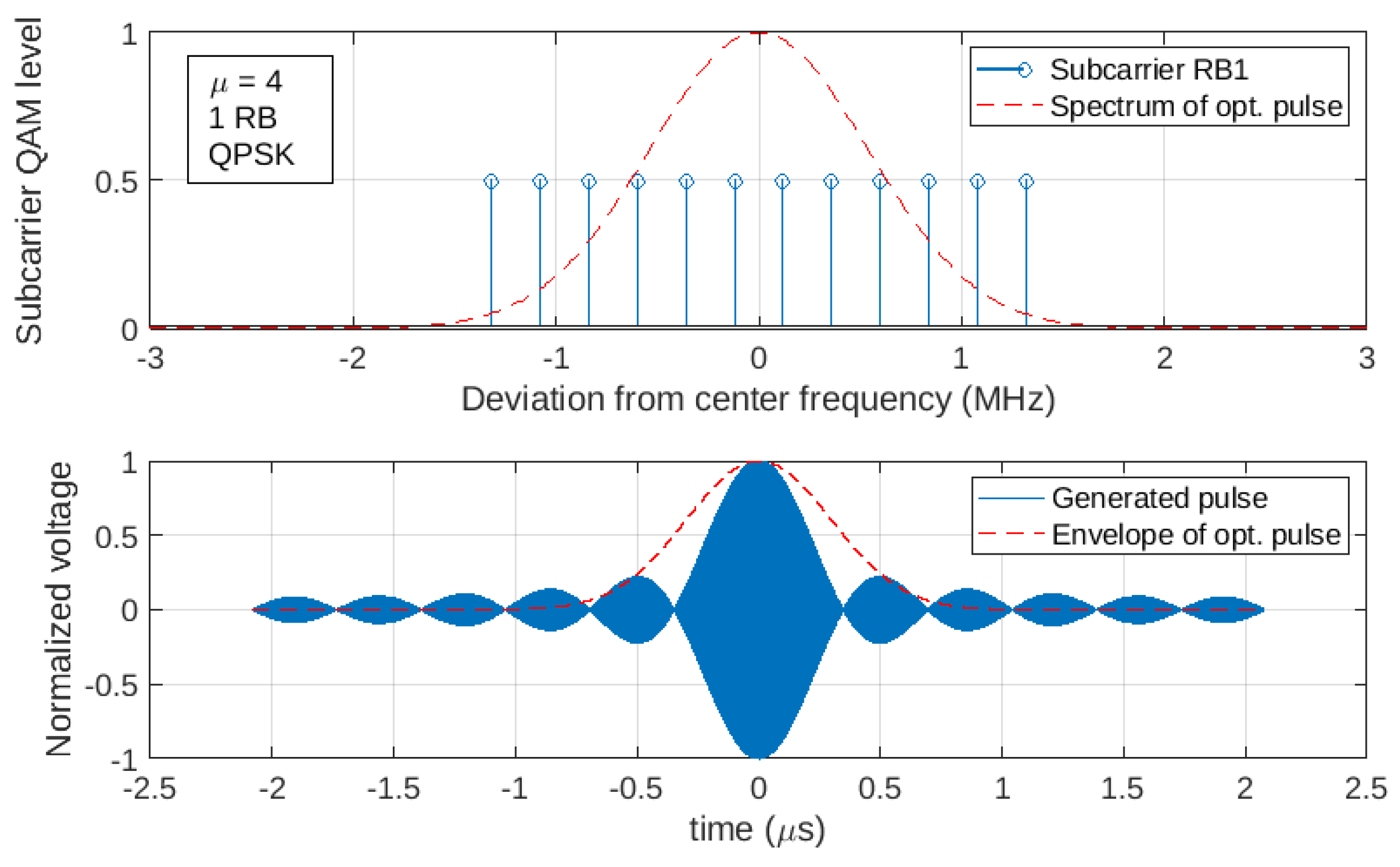 Electronics 12 05011 g011