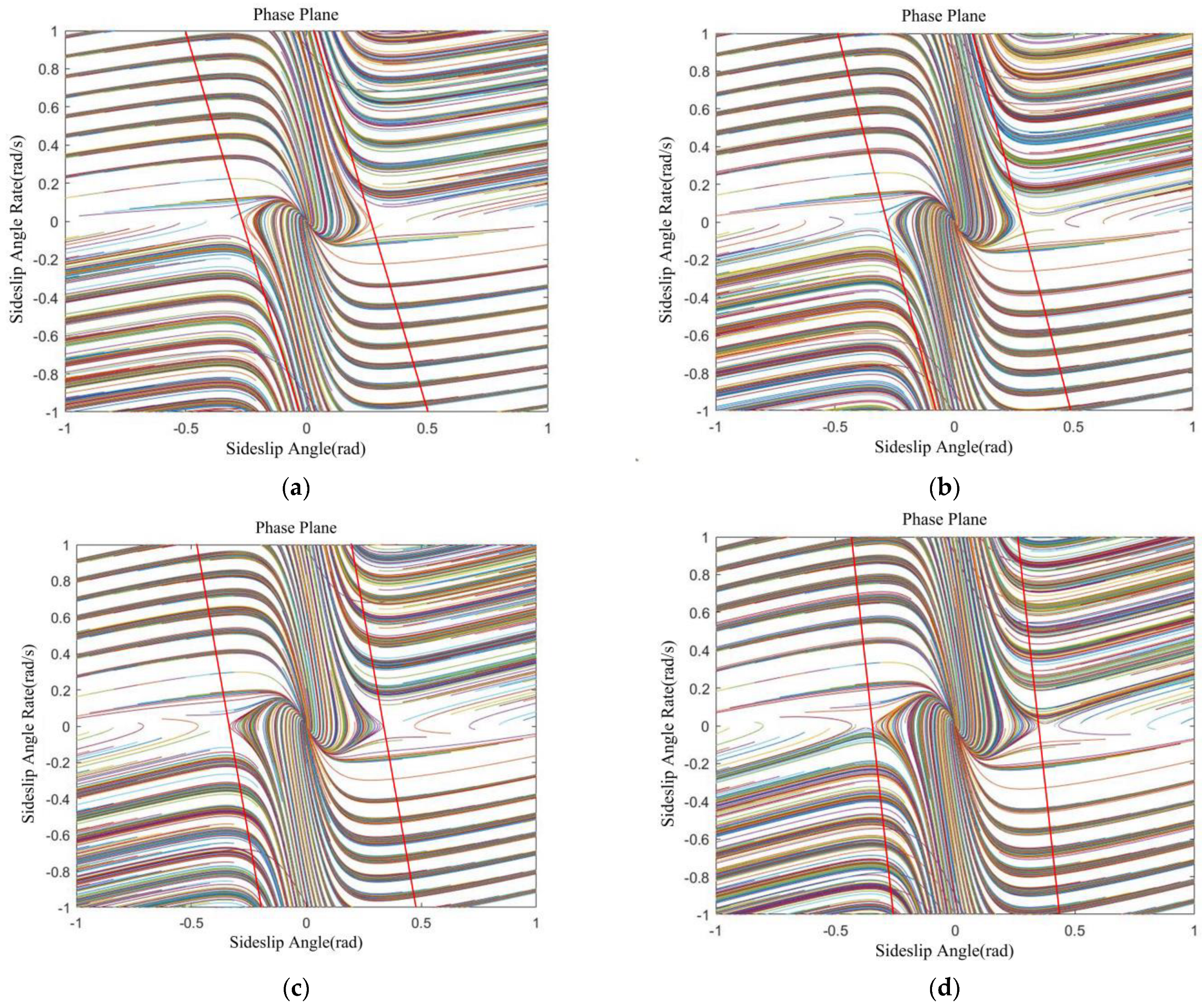 Electronics 12 05012 g005