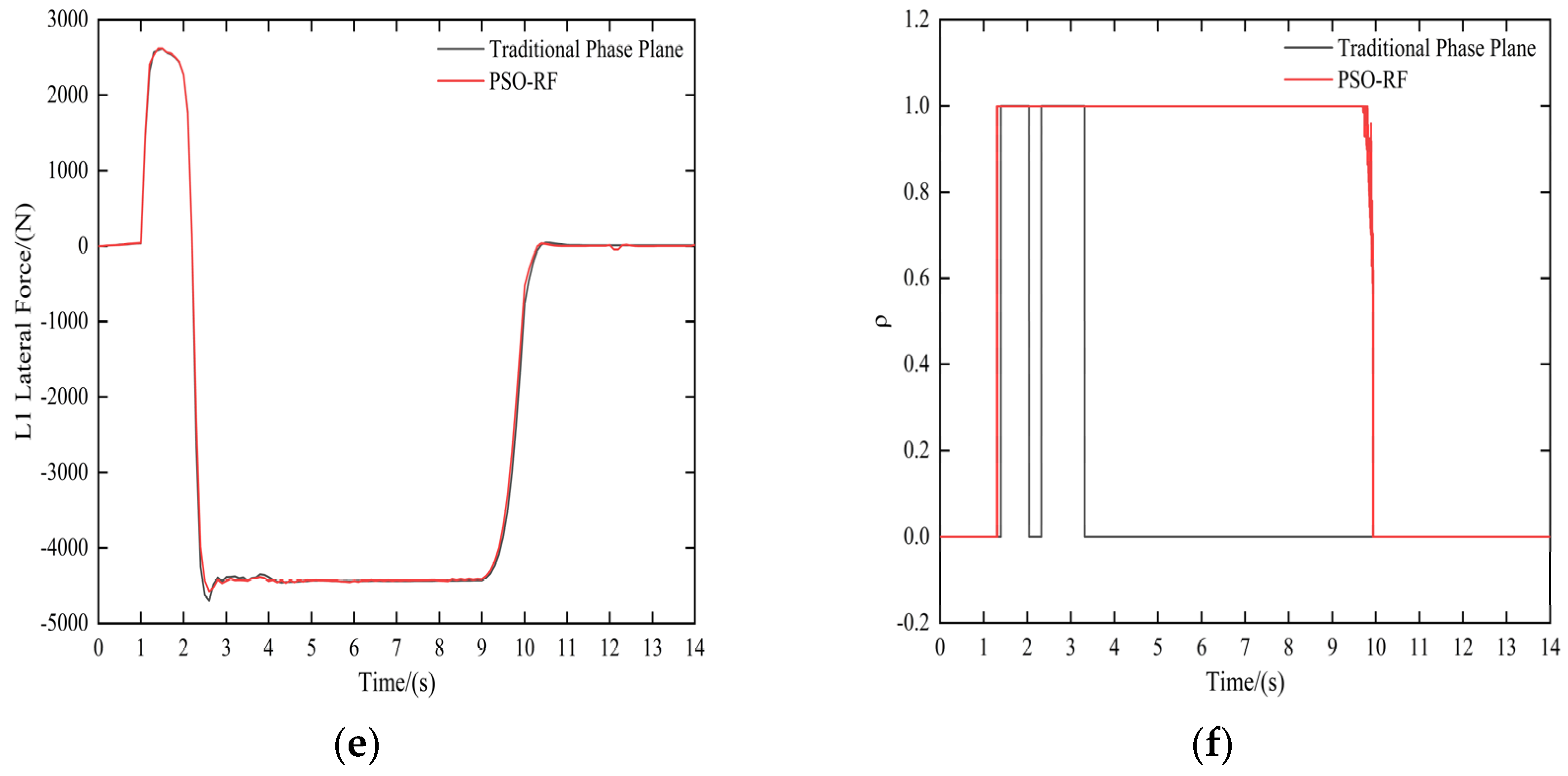 Electronics 12 05012 g014b