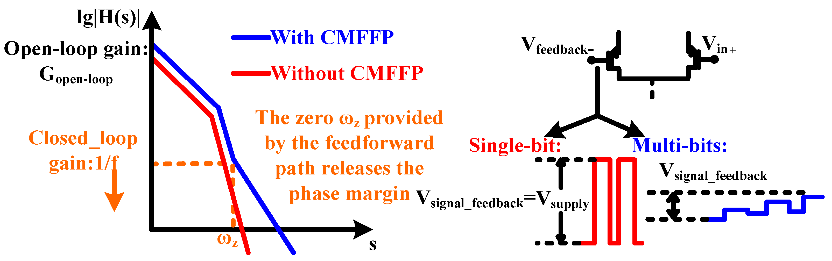 Electronics 12 05014 g005