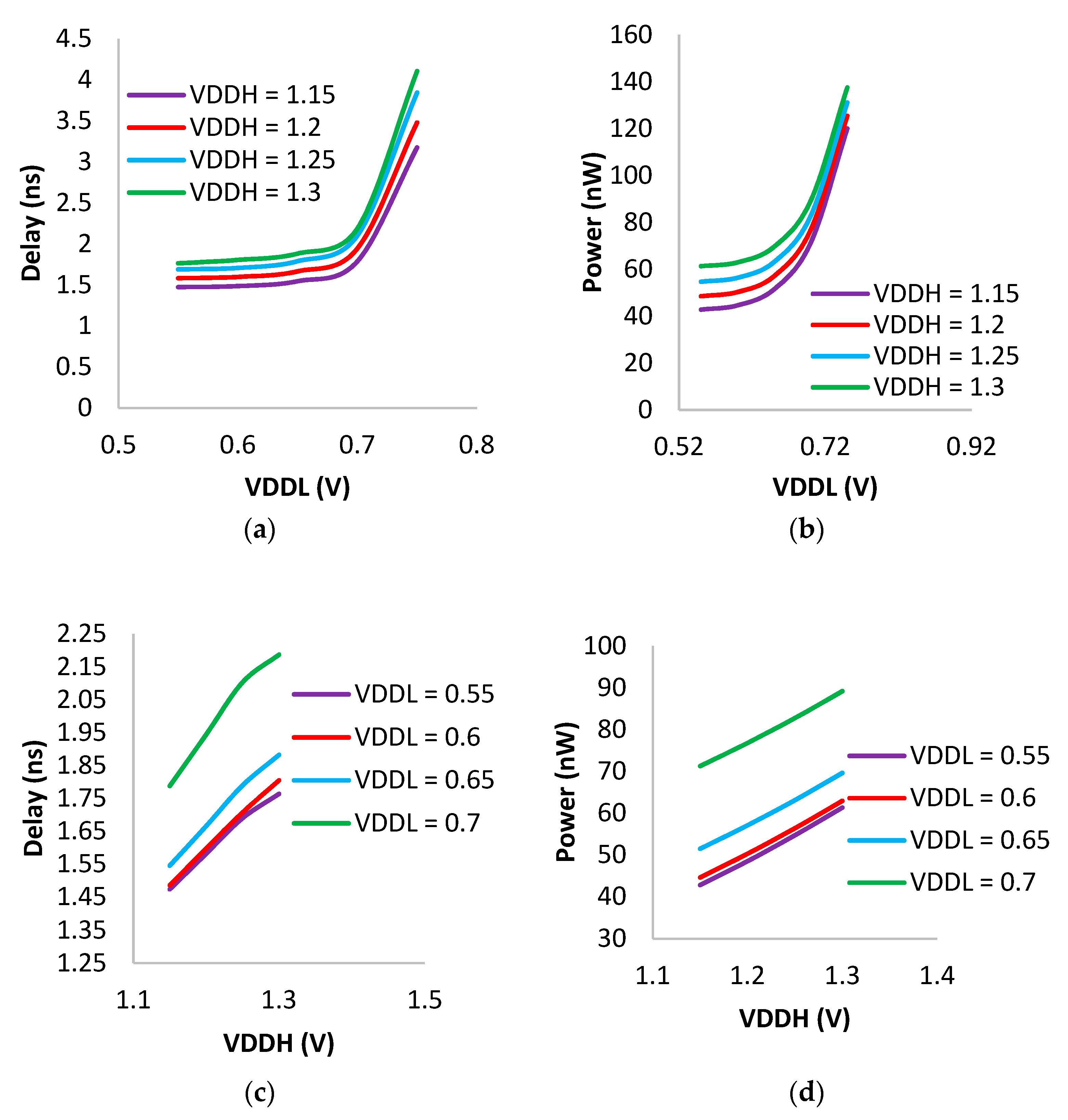 Electronics 12 05015 g005