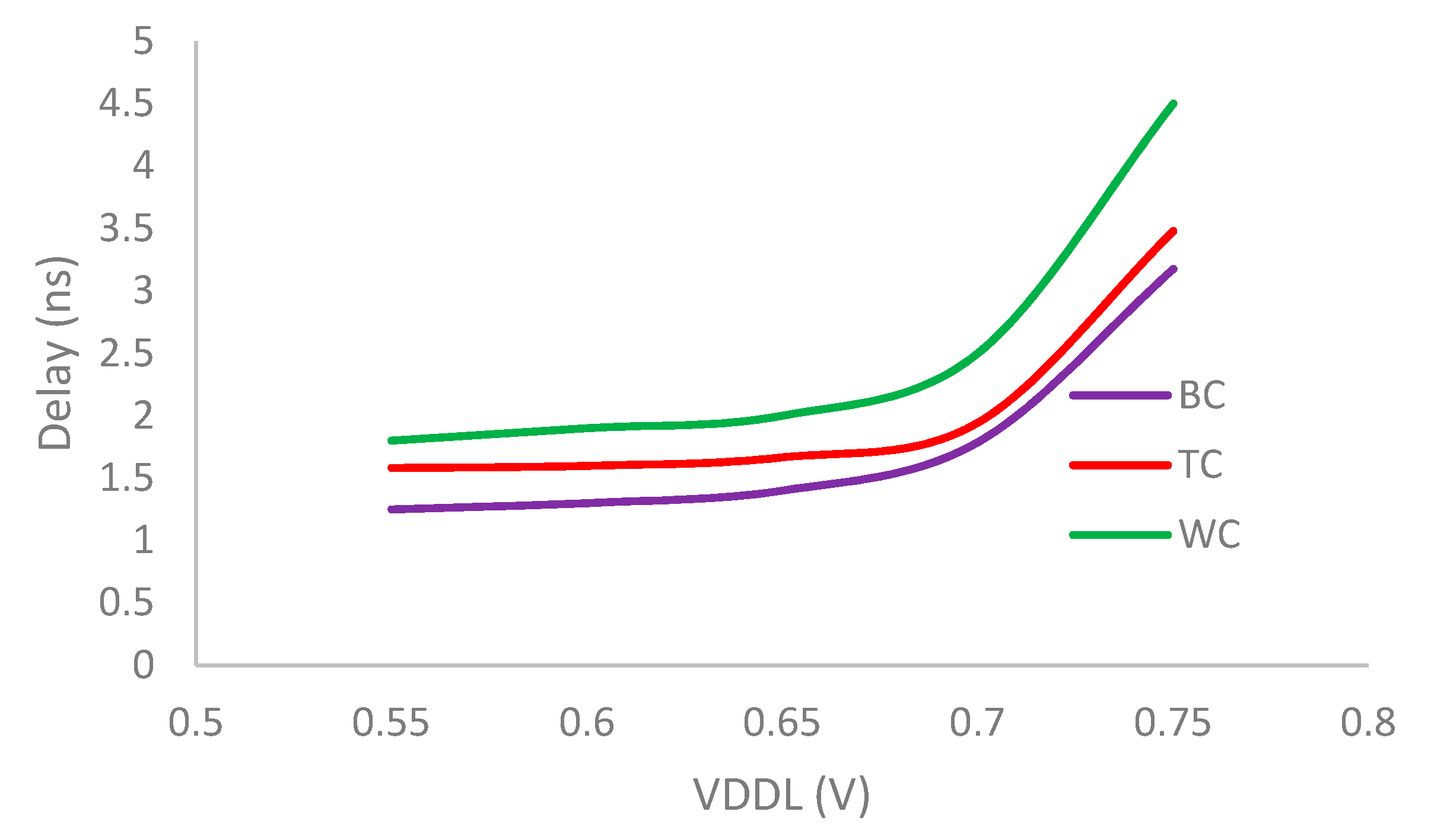 Electronics 12 05015 g006