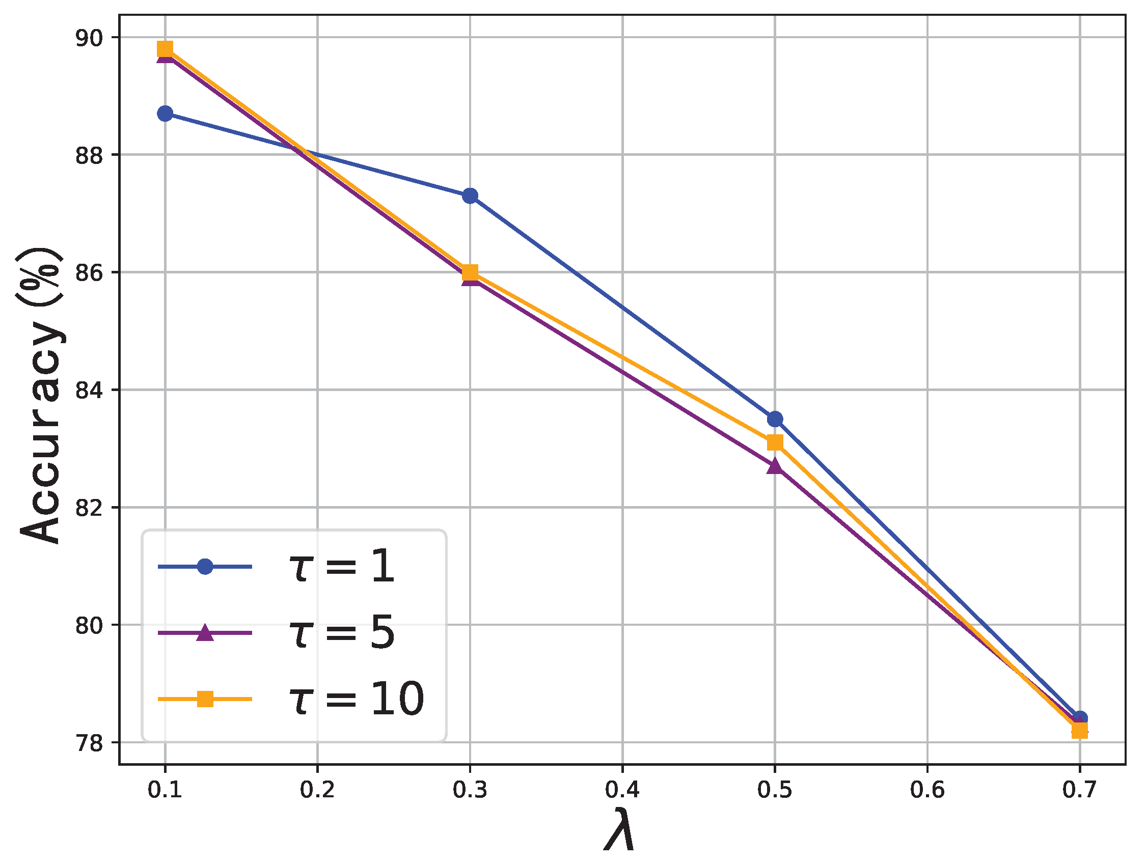 Electronics 12 05016 g004