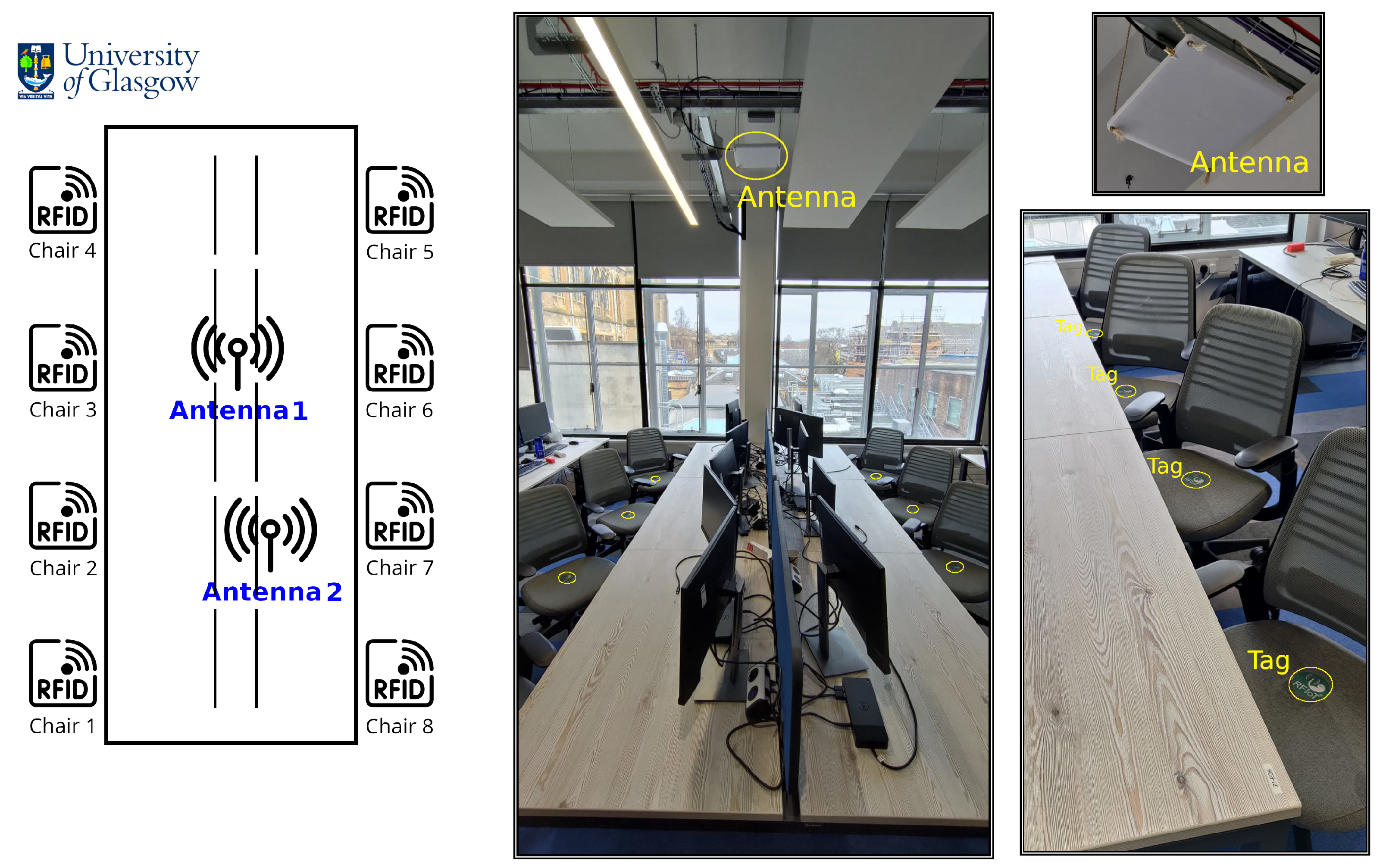 Electronics 12 05020 g001