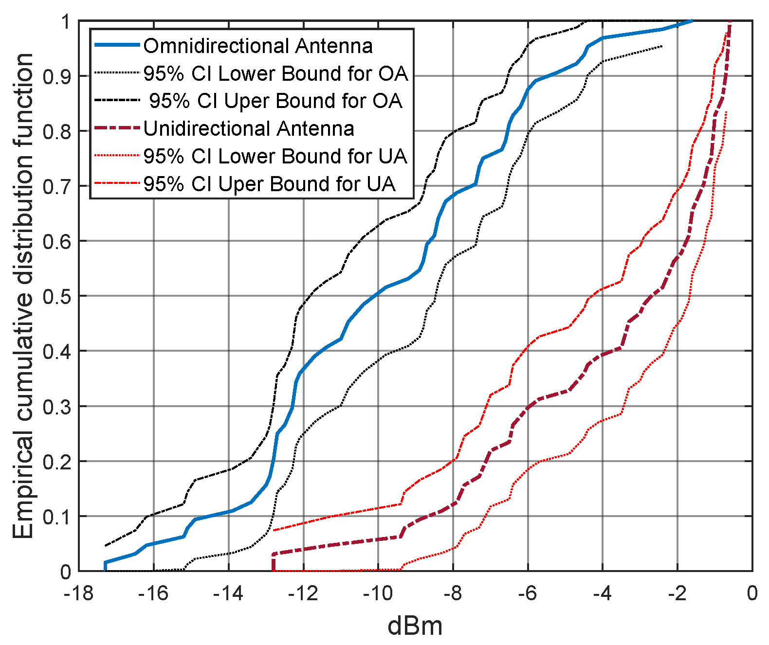 Electronics 12 05020 g003