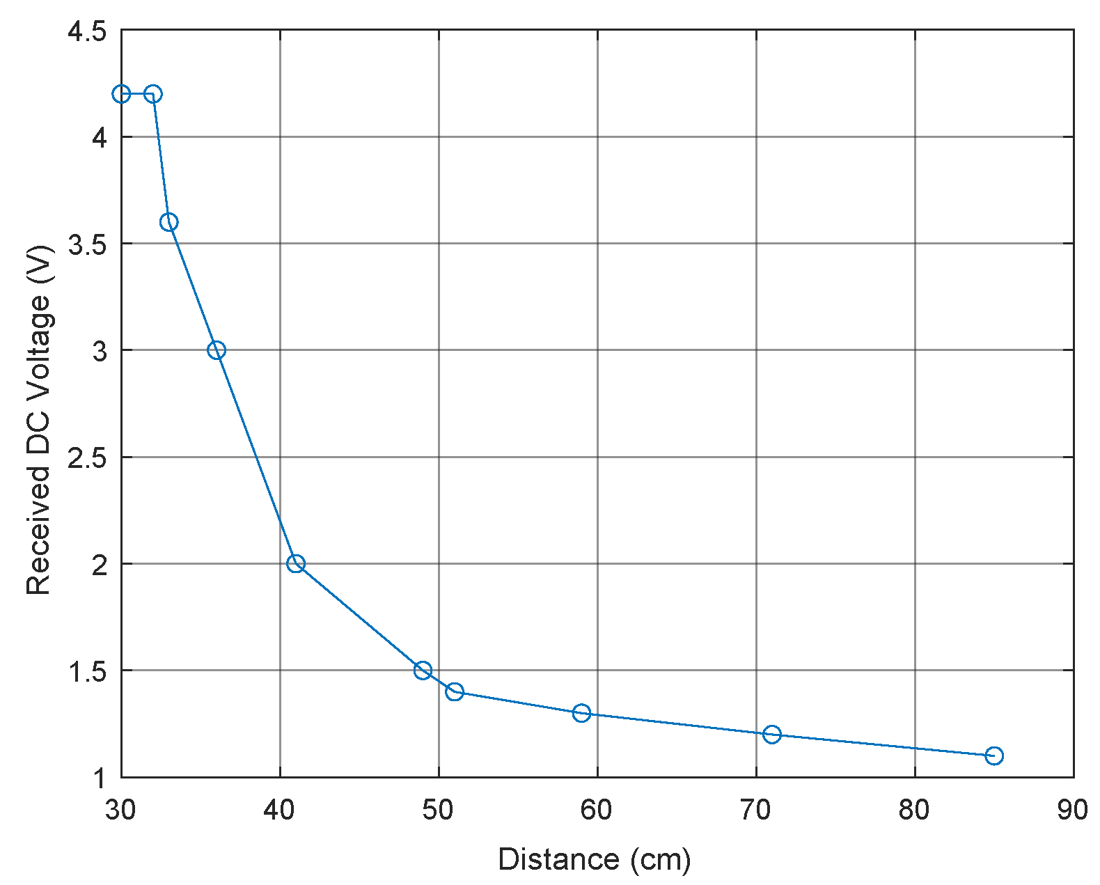 Electronics 12 05020 g004