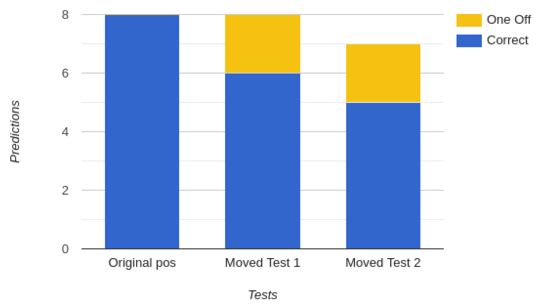 Electronics 12 05020 g006