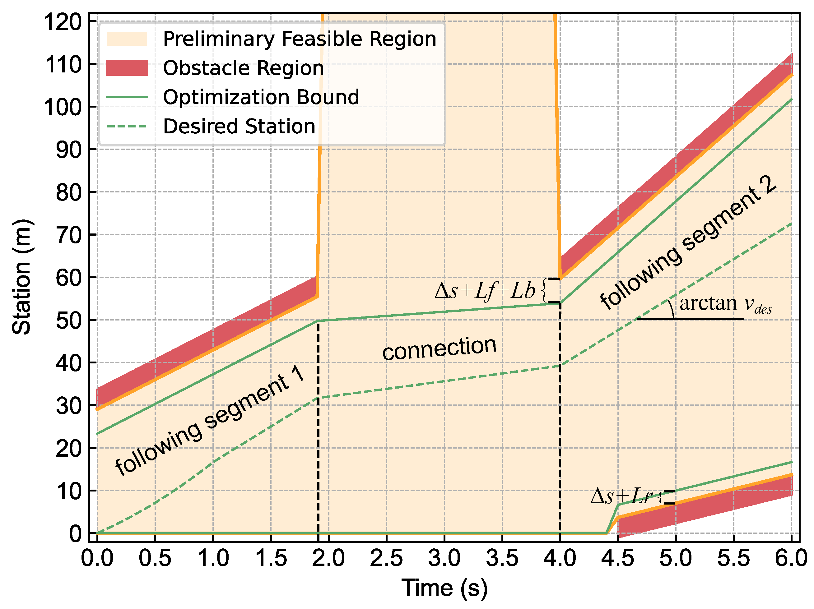 Electronics 12 05021 g006
