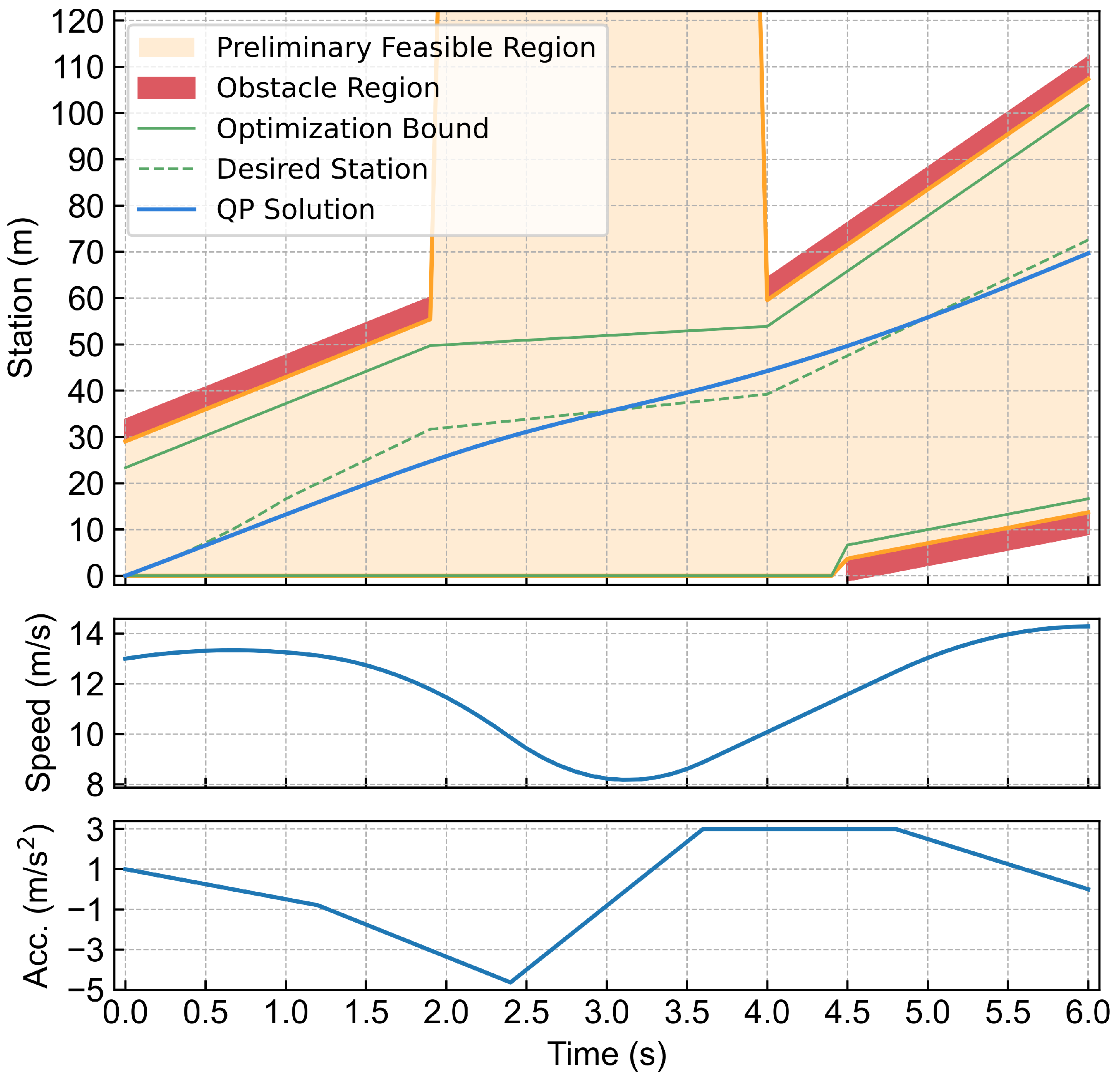 Electronics 12 05021 g007
