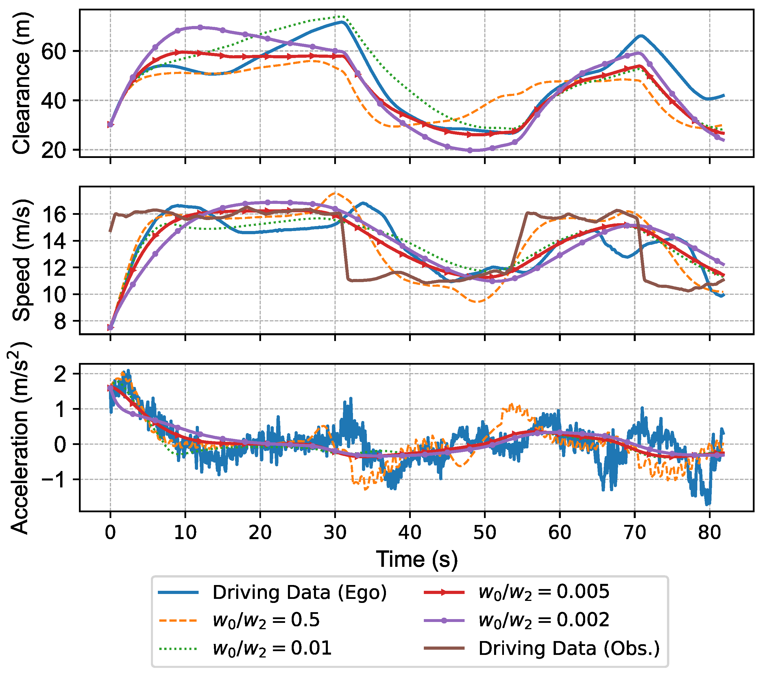 Electronics 12 05021 g008