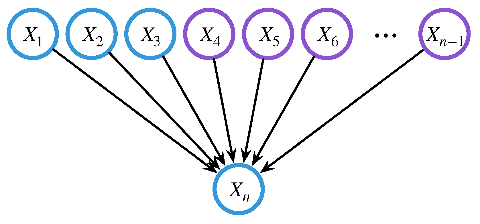 Electronics 12 05021 g009