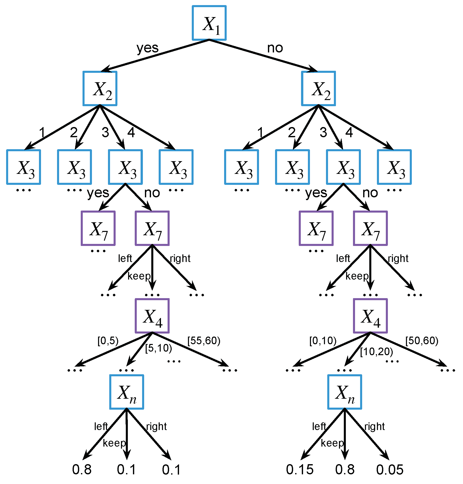Electronics 12 05021 g011