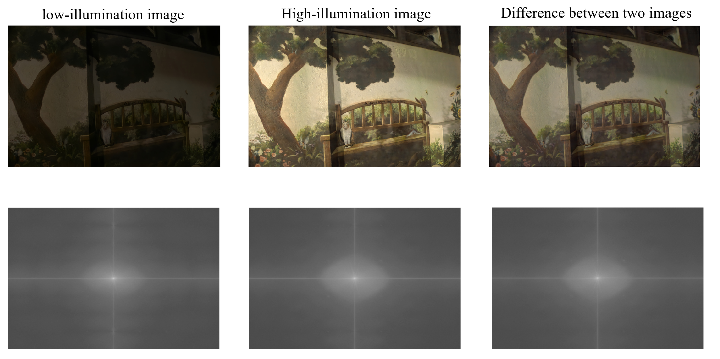 Electronics 12 05022 g005