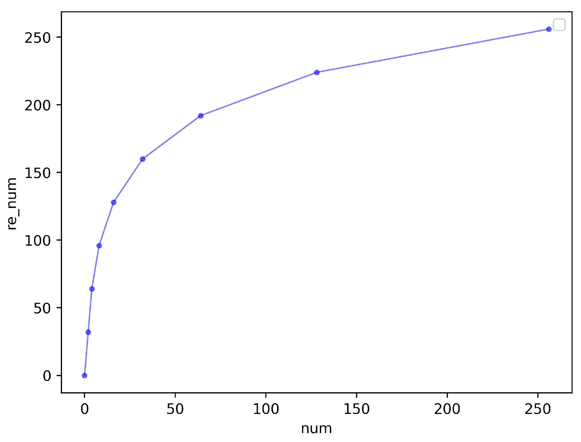 Electronics 12 05022 g006