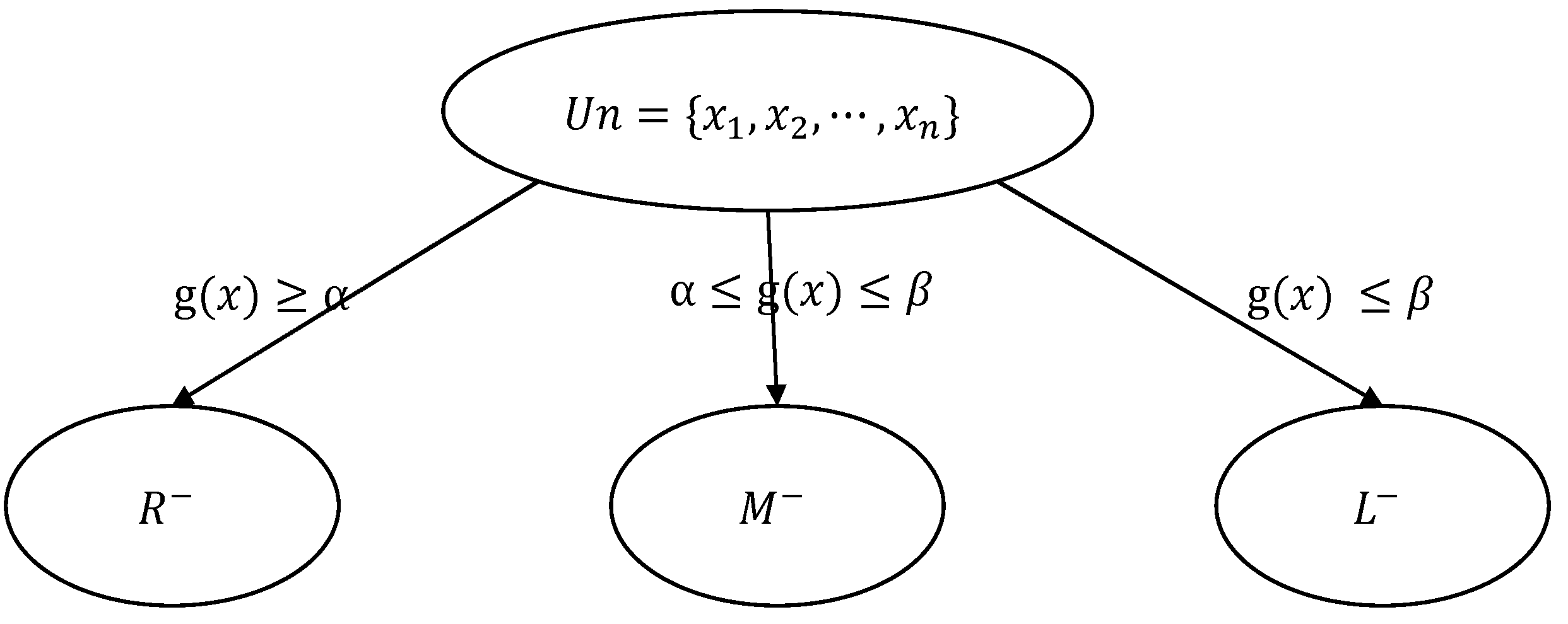 Electronics 12 05023 g002