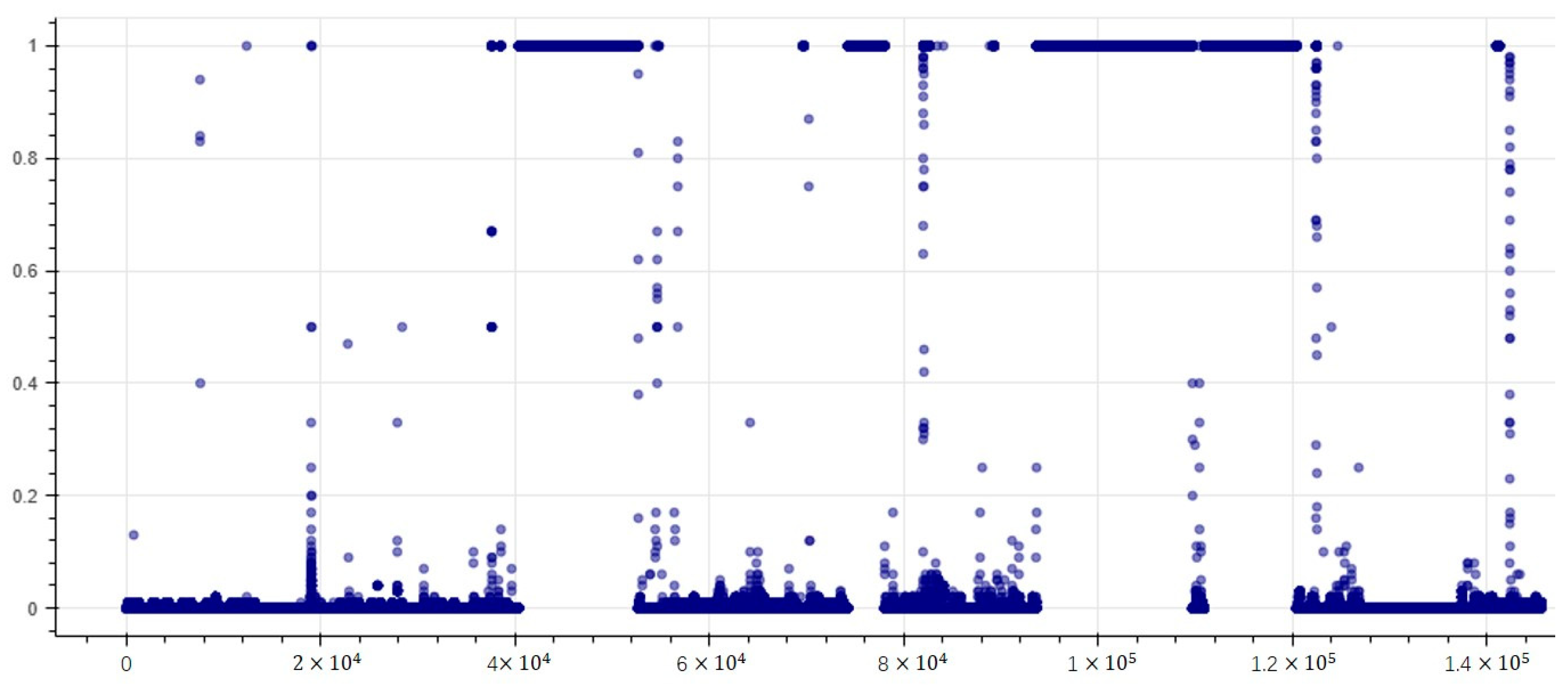 Electronics 12 05023 g006