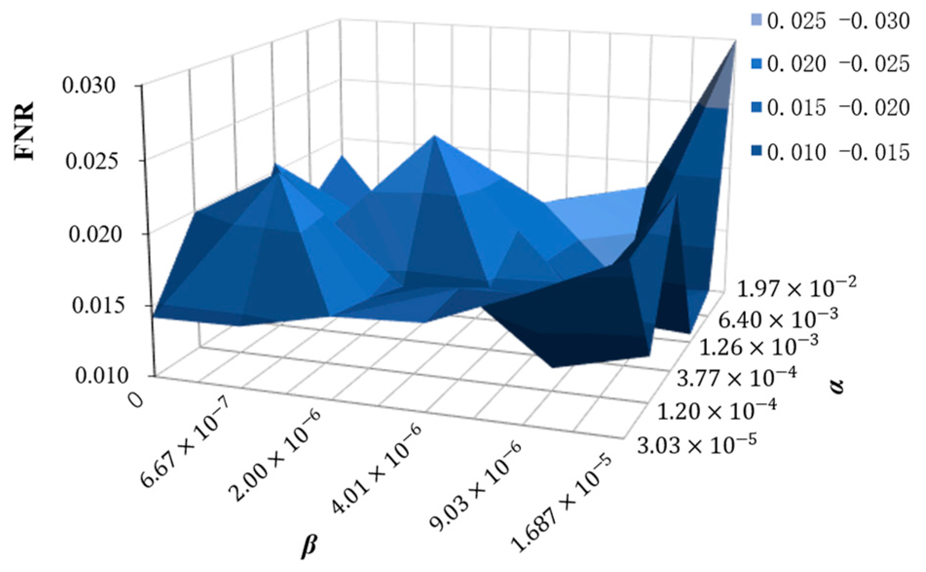 Electronics 12 05023 g010