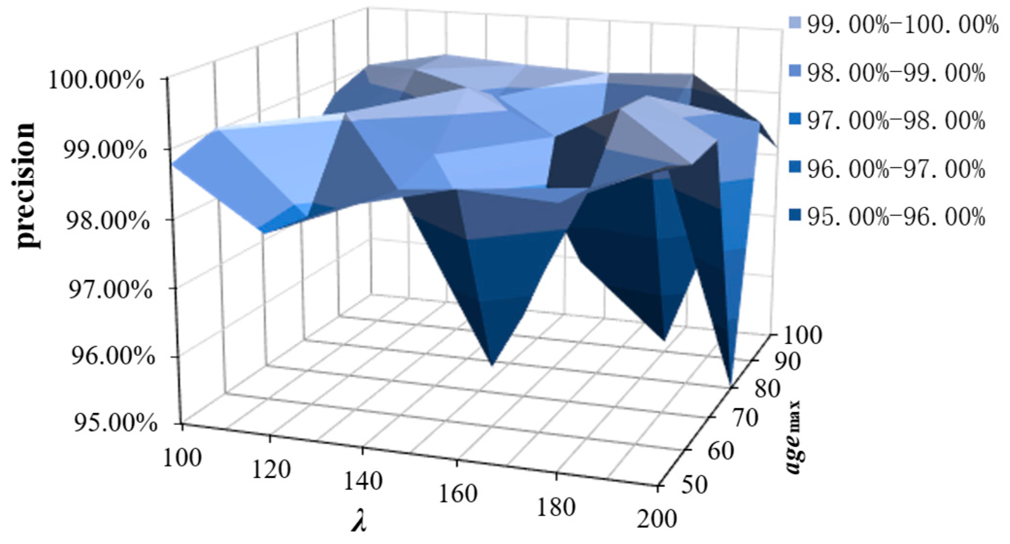 Electronics 12 05023 g011