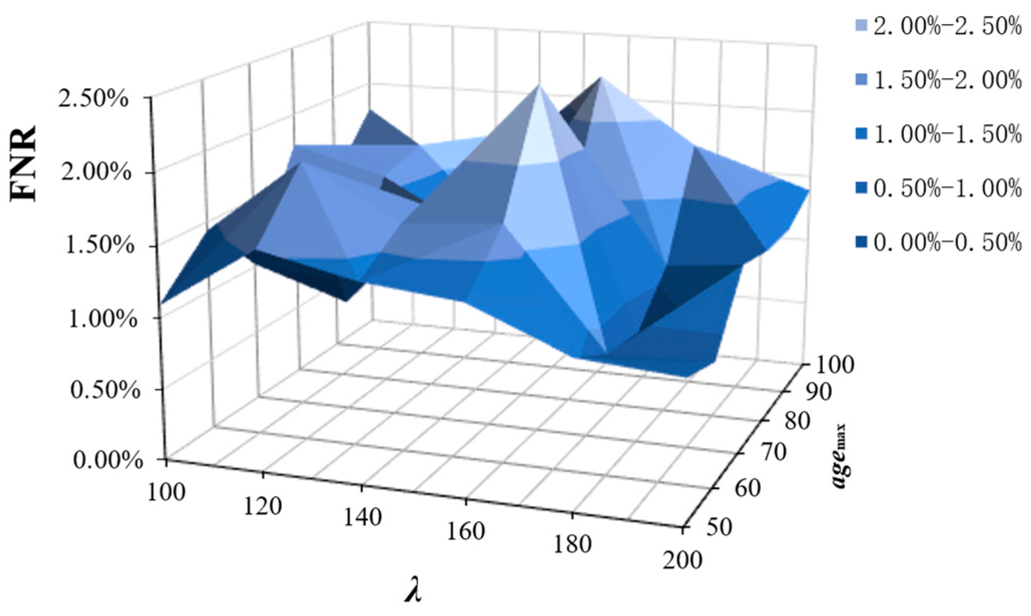 Electronics 12 05023 g014