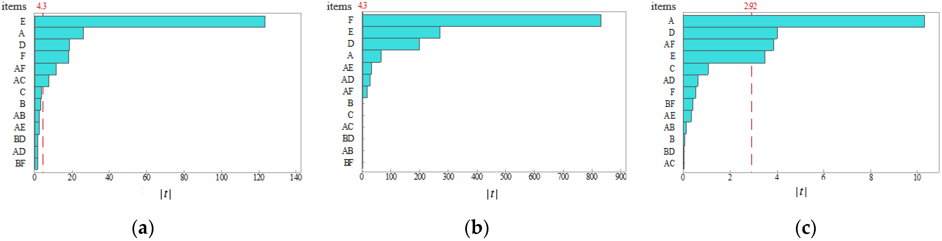 Electronics 12 05024 g002